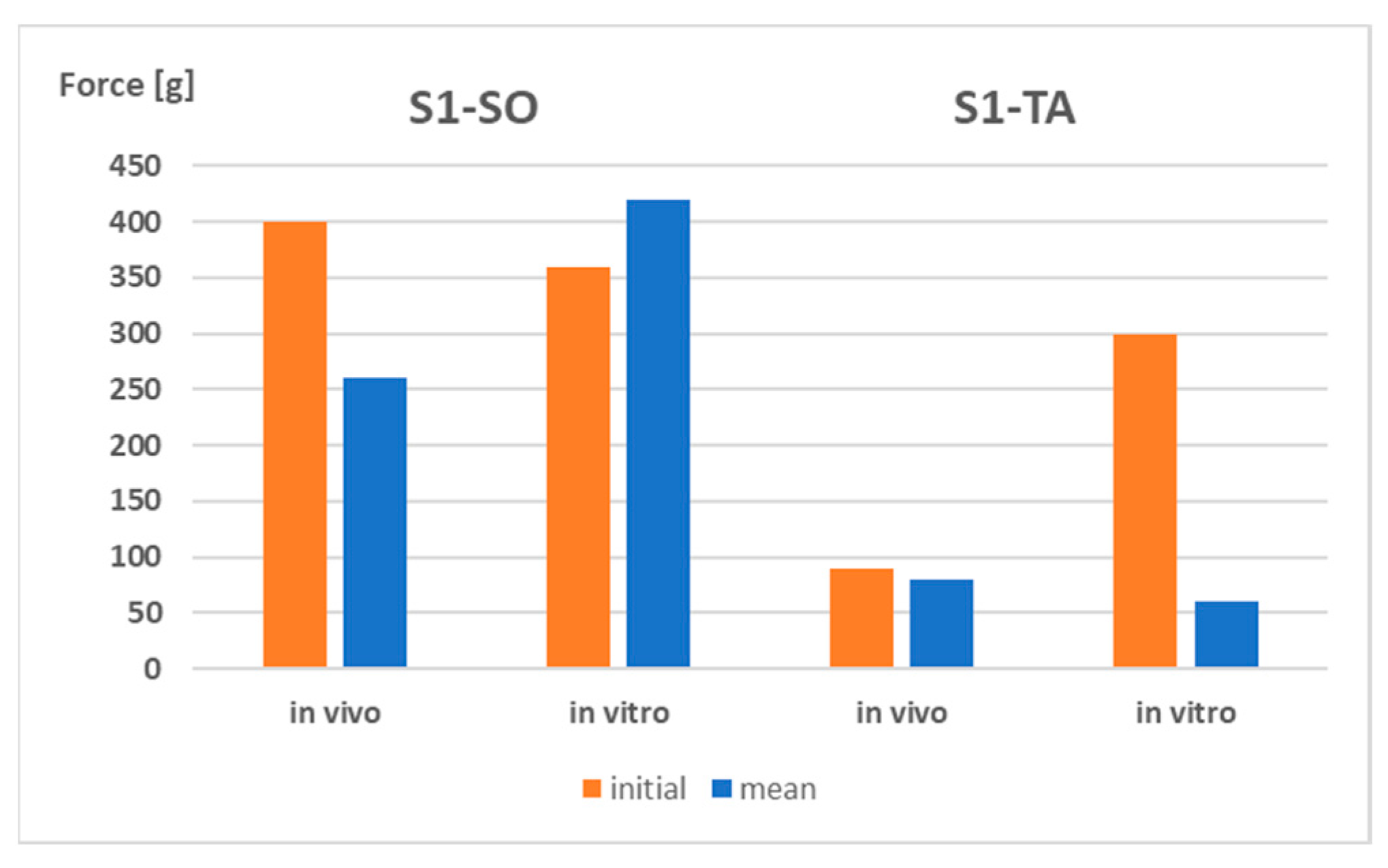 Polymers 15 04355 g010