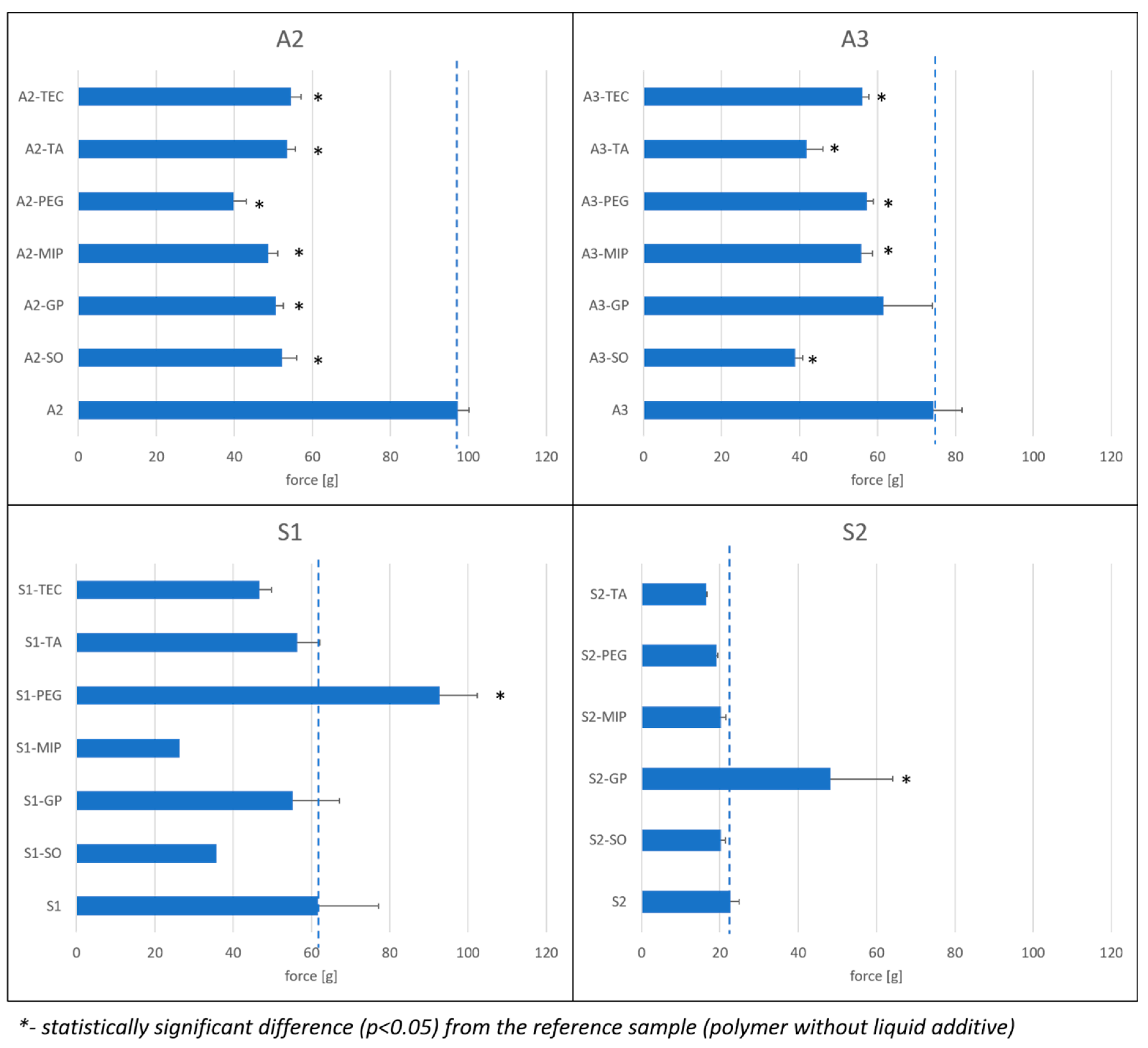 Polymers 15 04355 g011