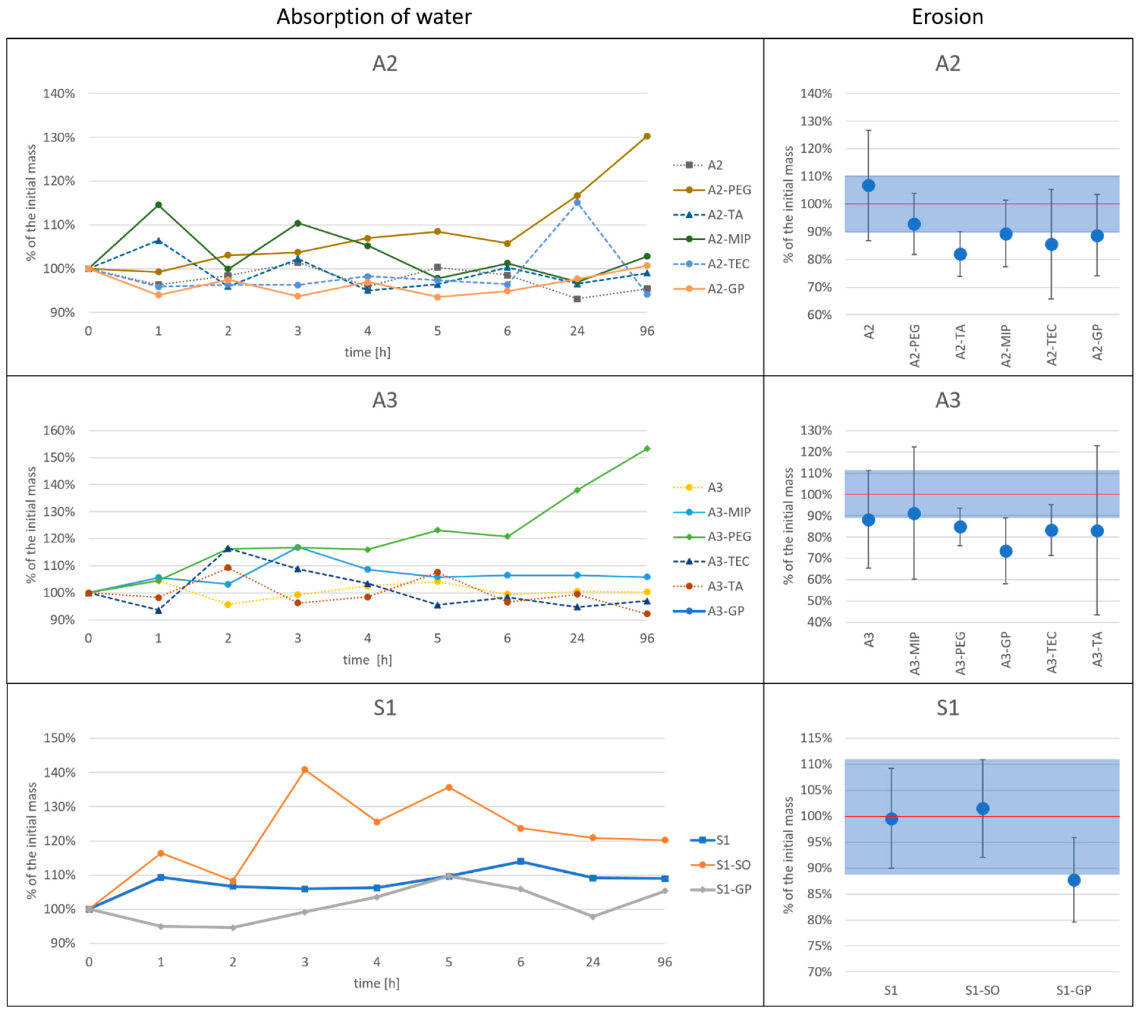 Polymers 15 04355 g012