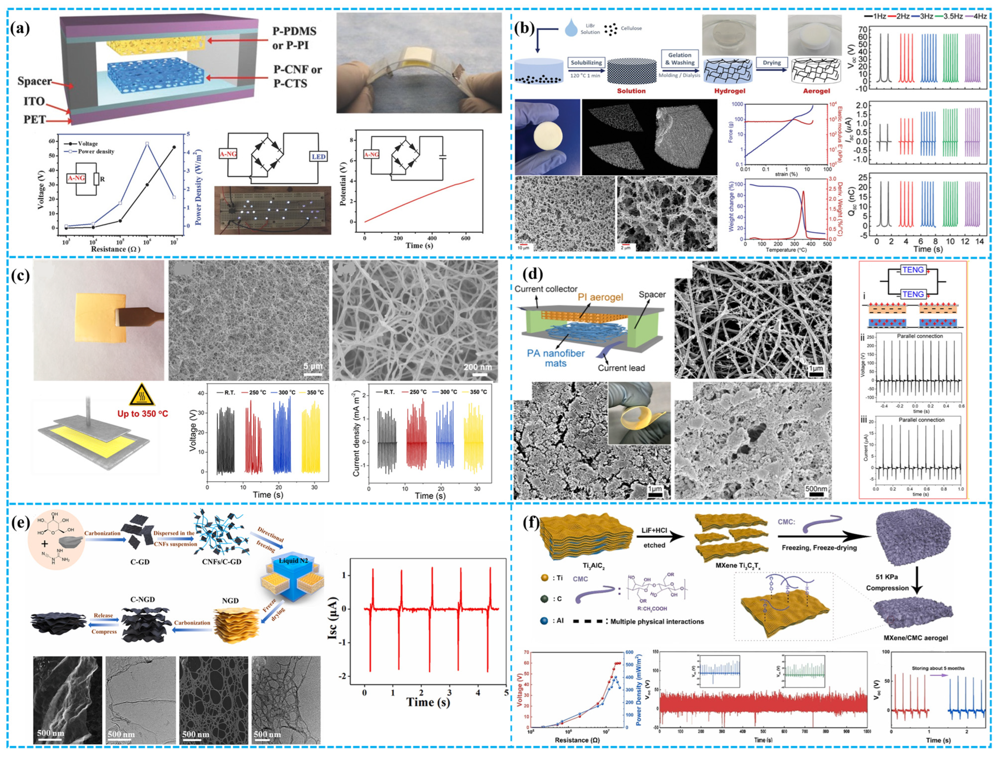 Polymers 15 04383 g005