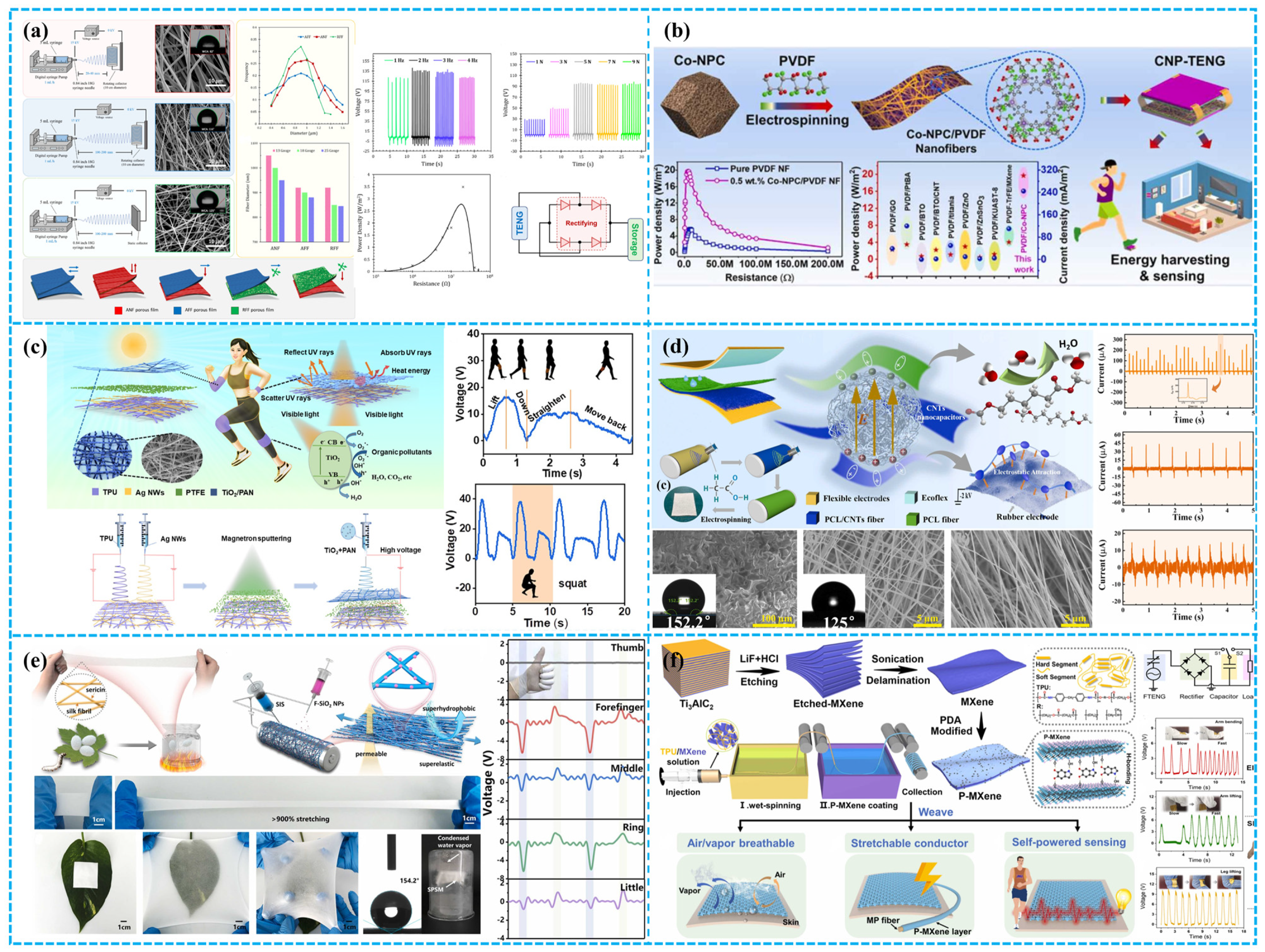 Polymers 15 04383 g007