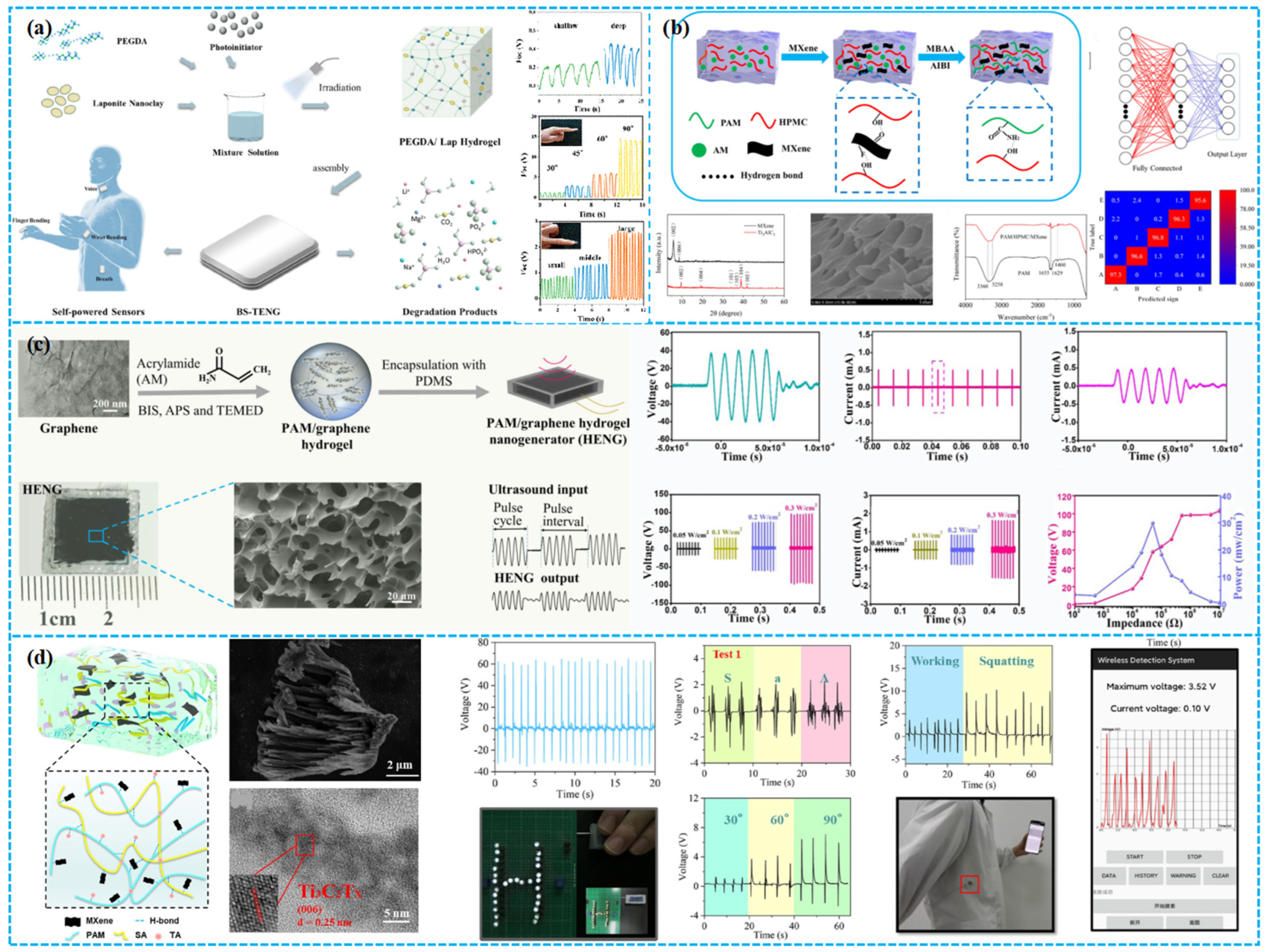 Polymers 15 04383 g009