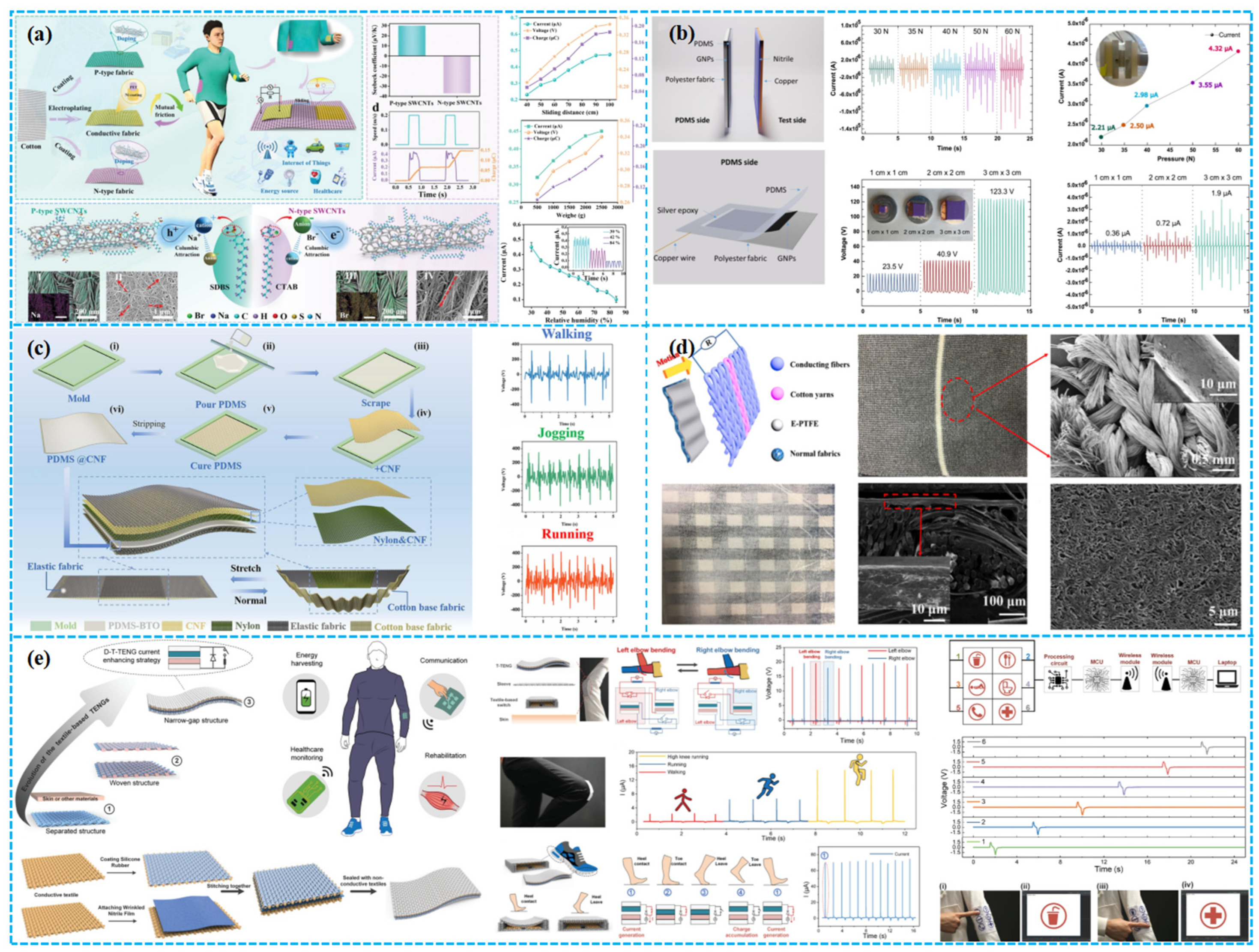 Polymers 15 04383 g011