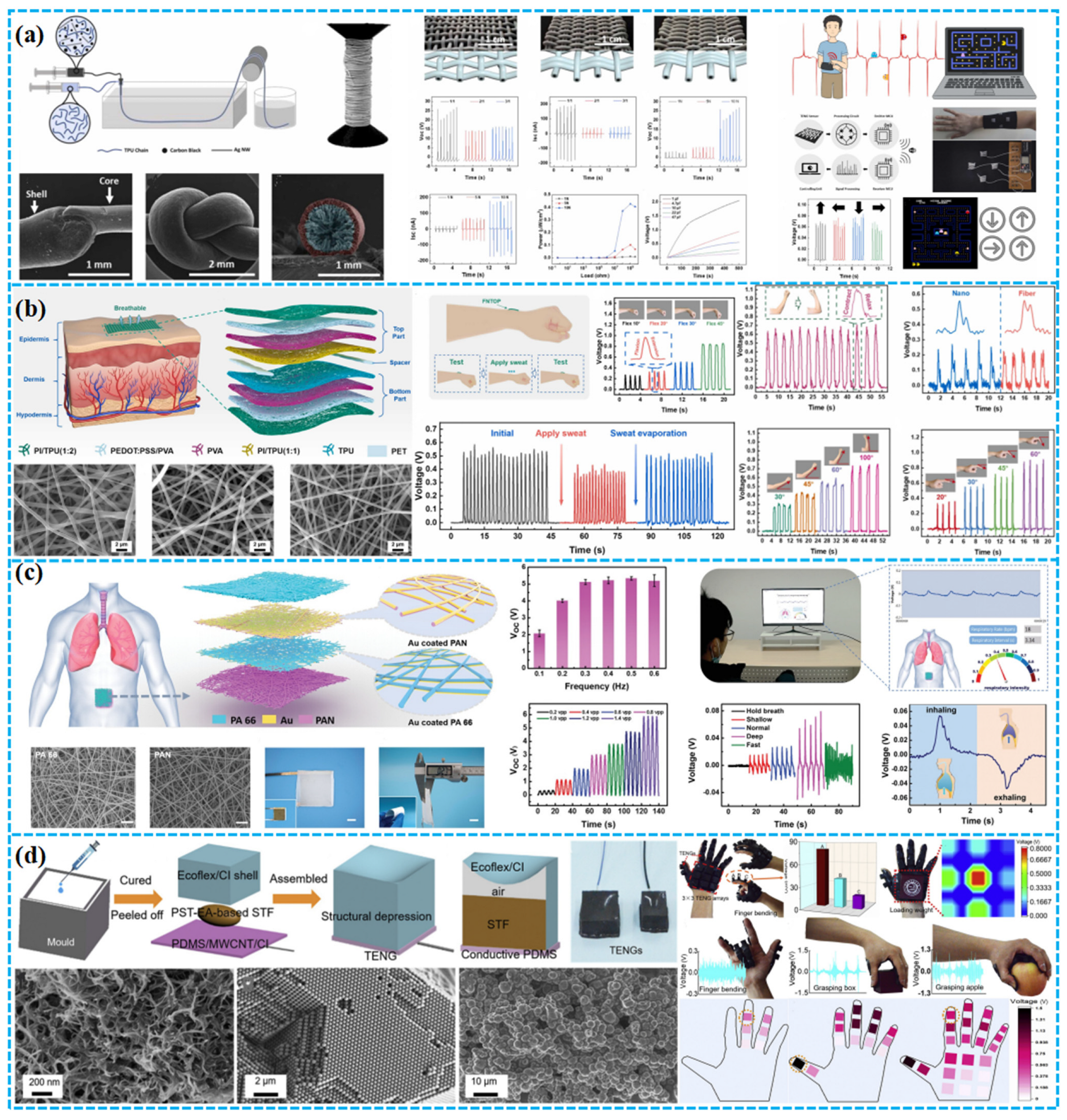 Polymers 15 04383 g014