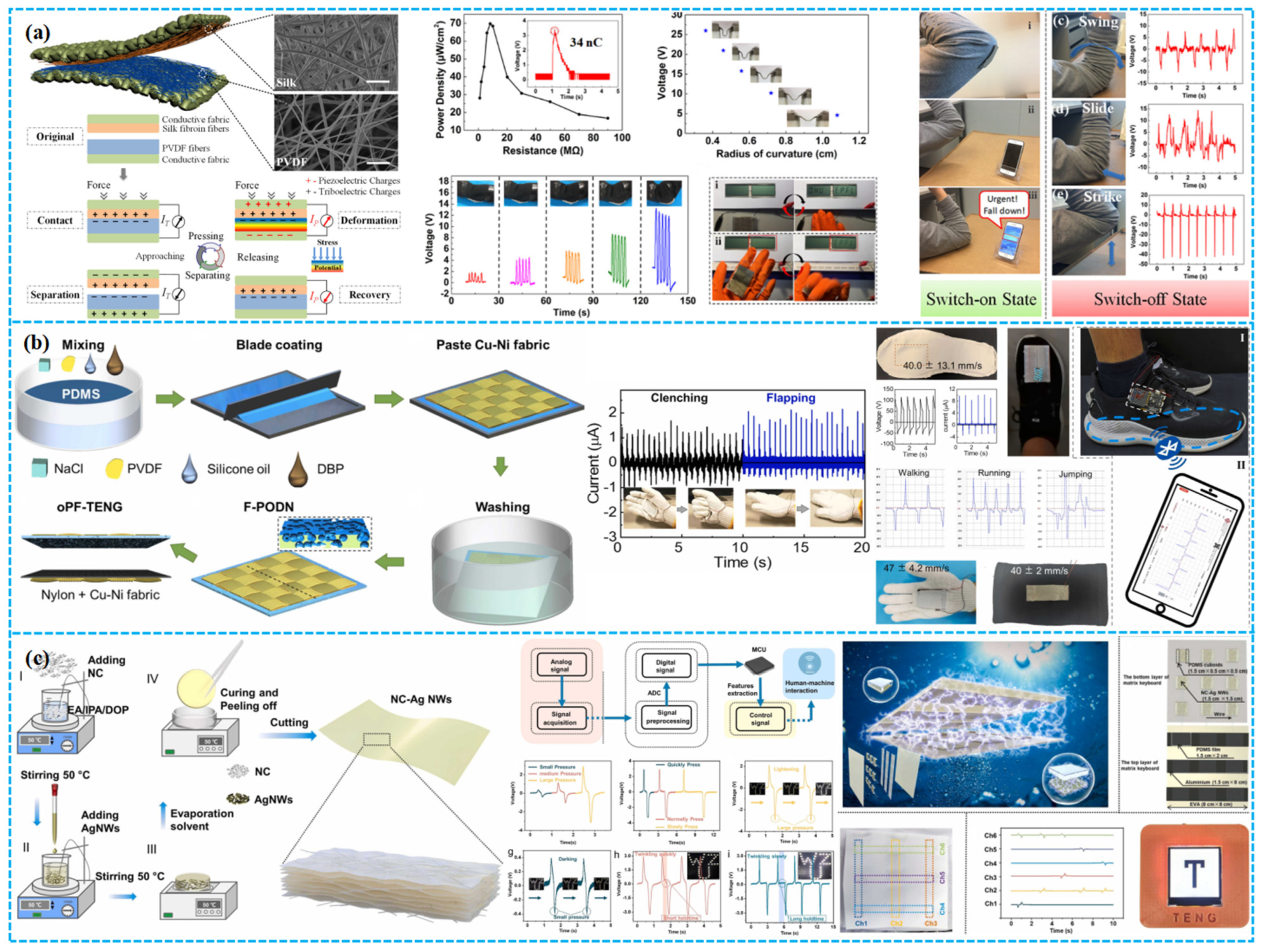 Polymers 15 04383 g015