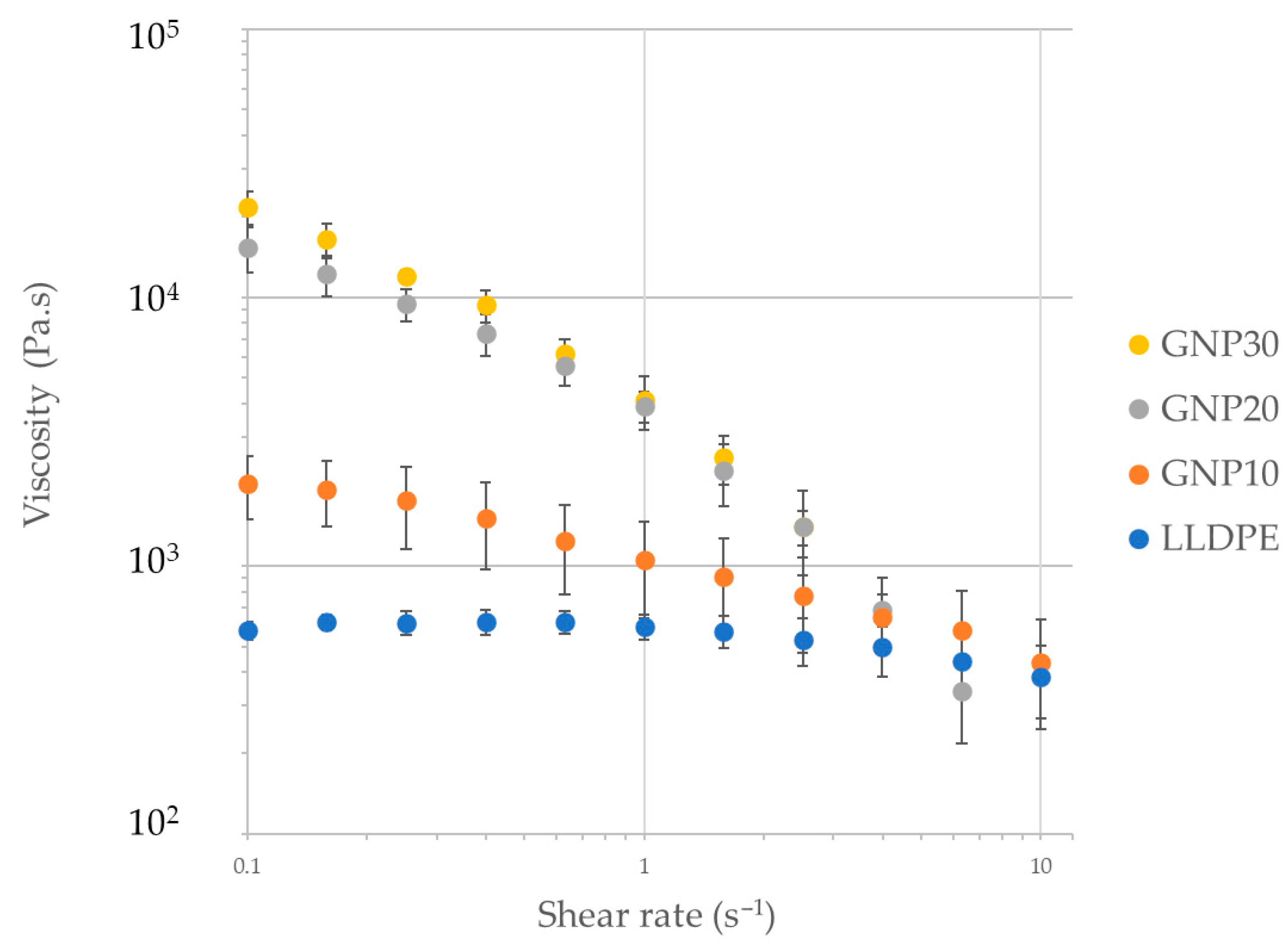 Polymers 15 04411 g002