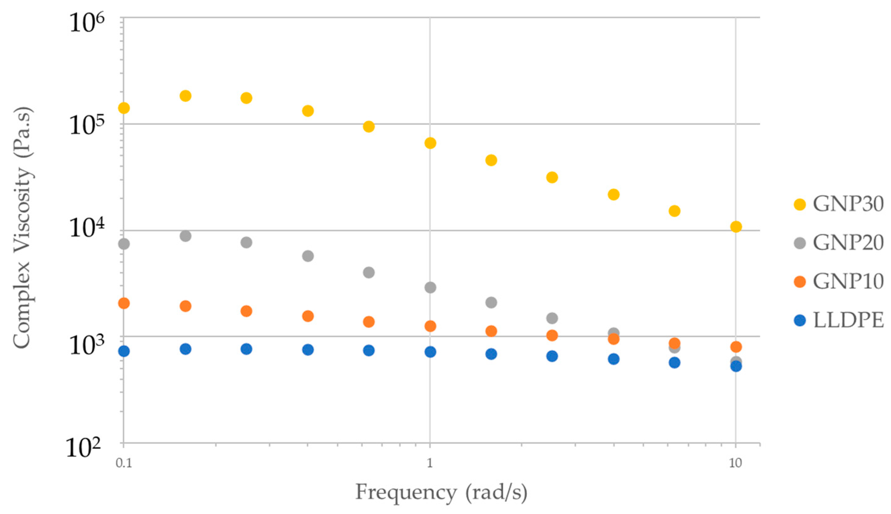Polymers 15 04411 g003