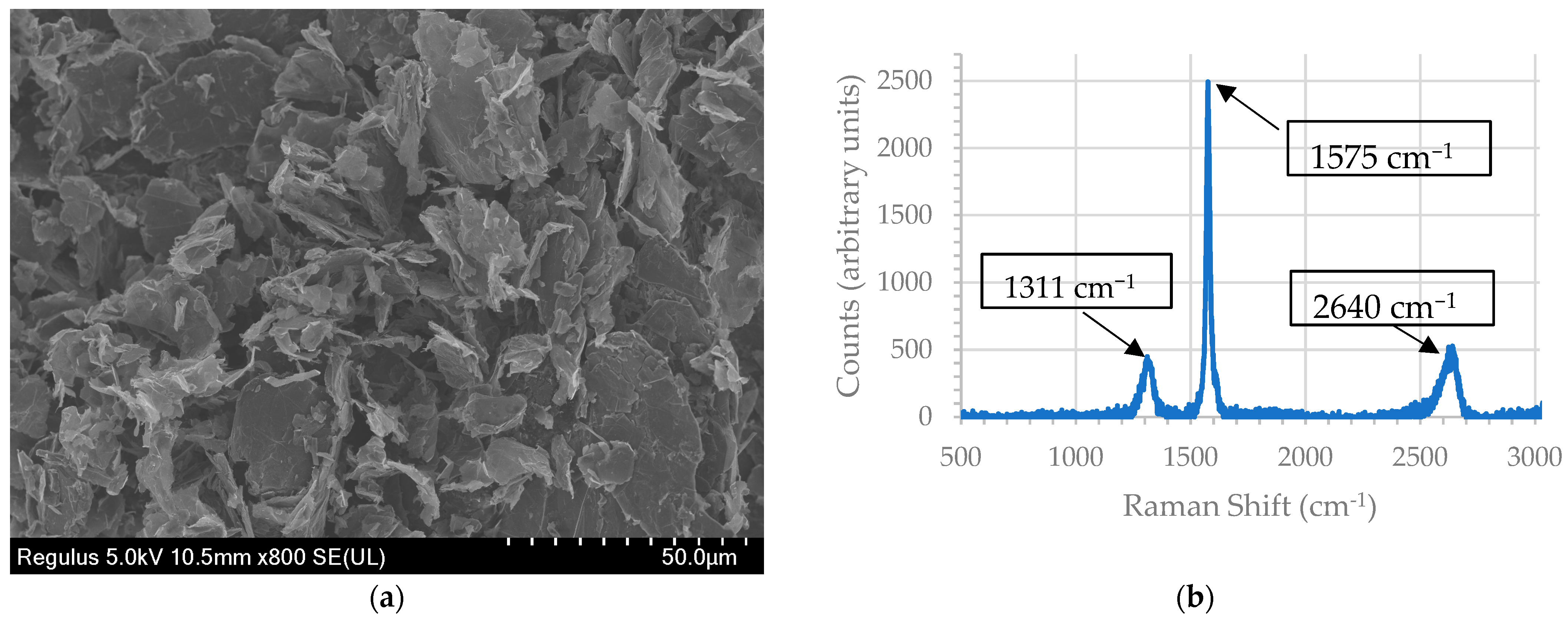 Polymers 15 04411 g004
