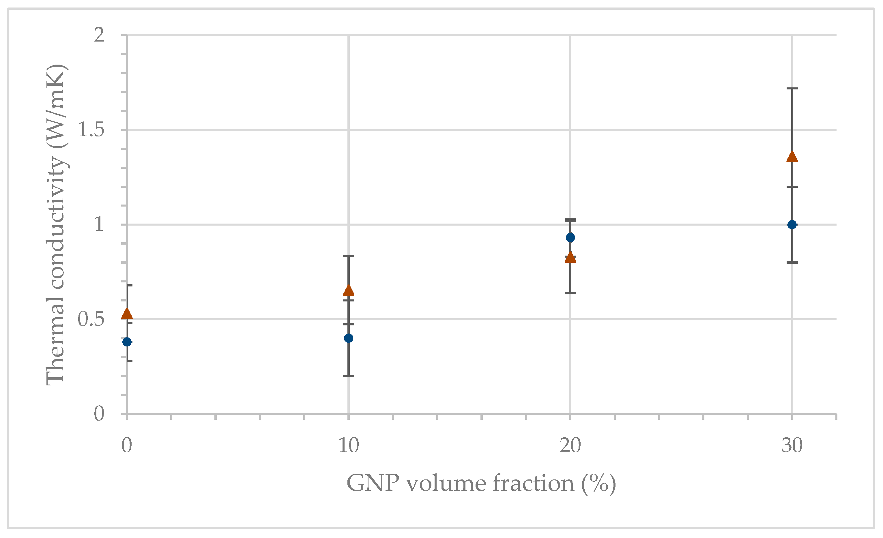 Polymers 15 04411 g009