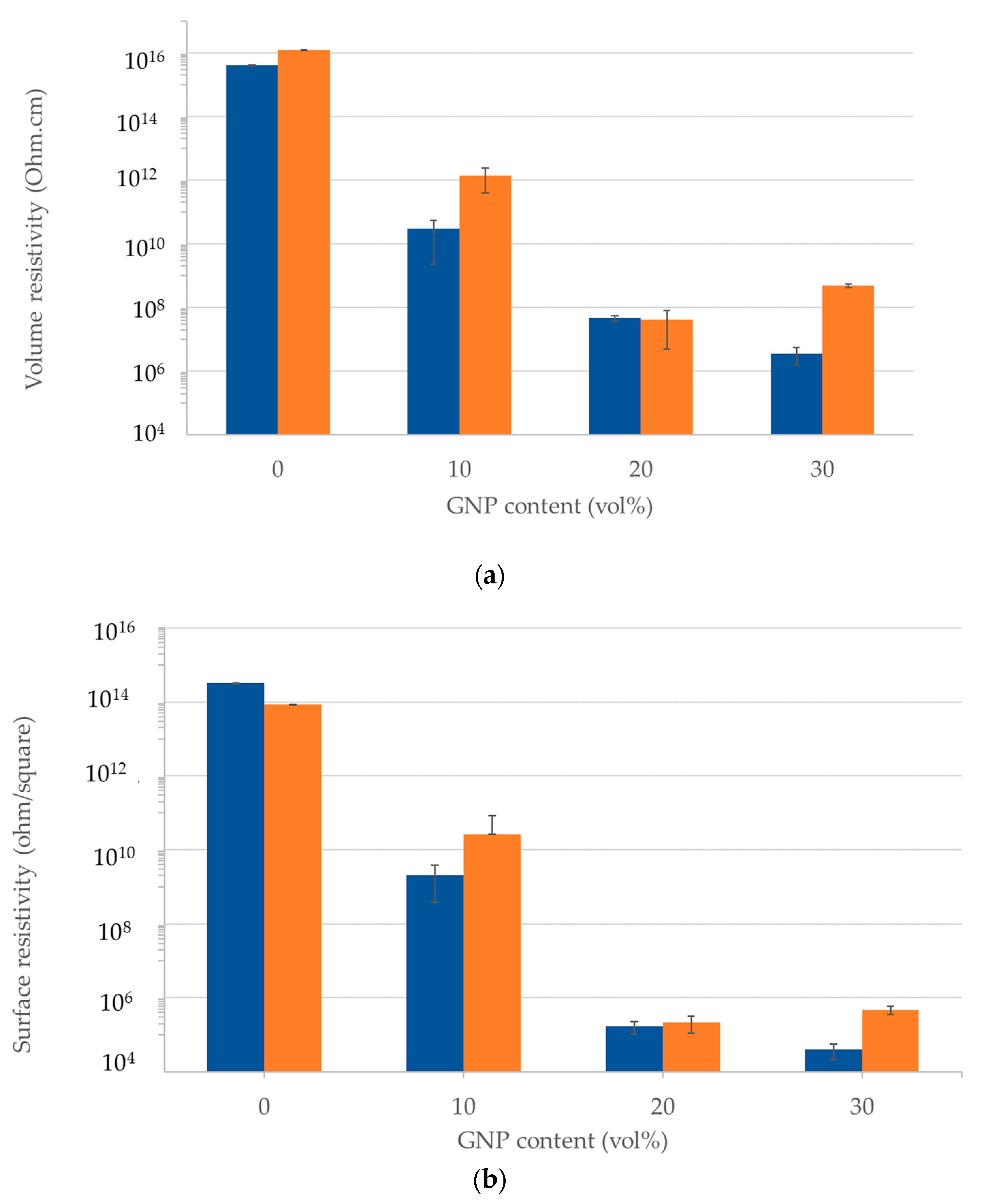 Polymers 15 04411 g010