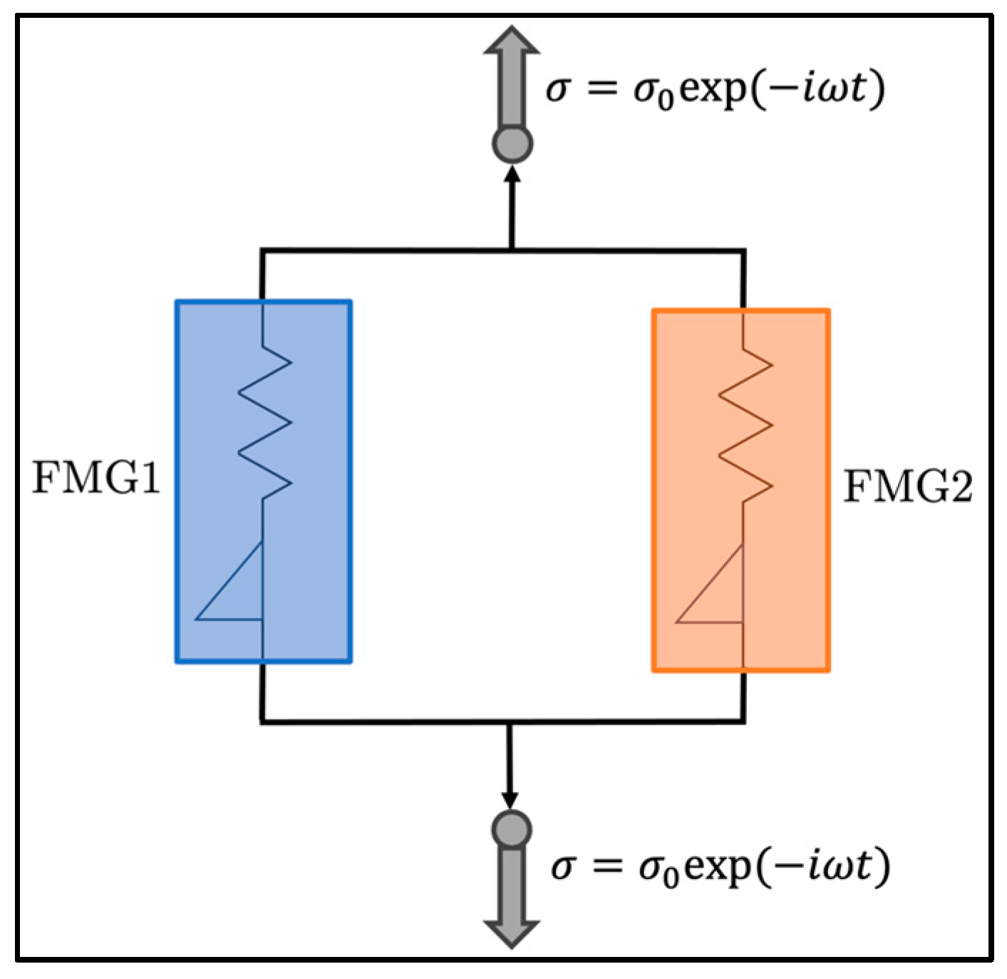 Polymers 15 04434 g001