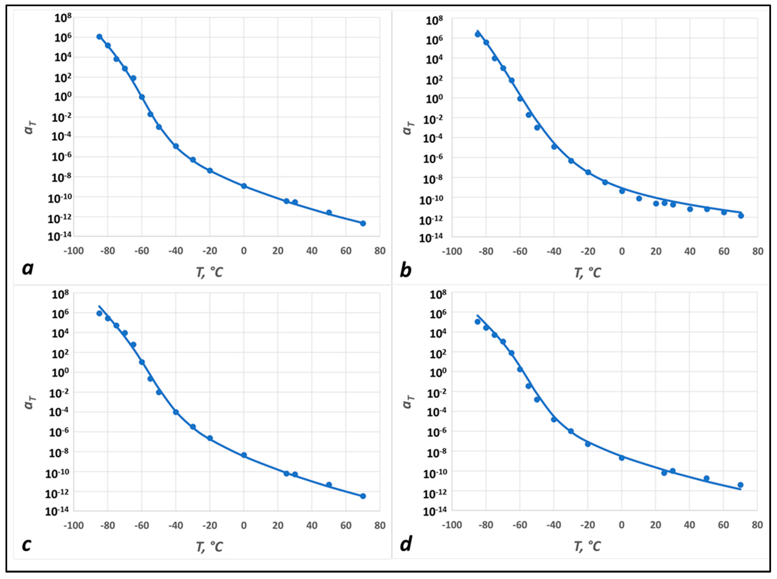 Polymers 15 04434 g005