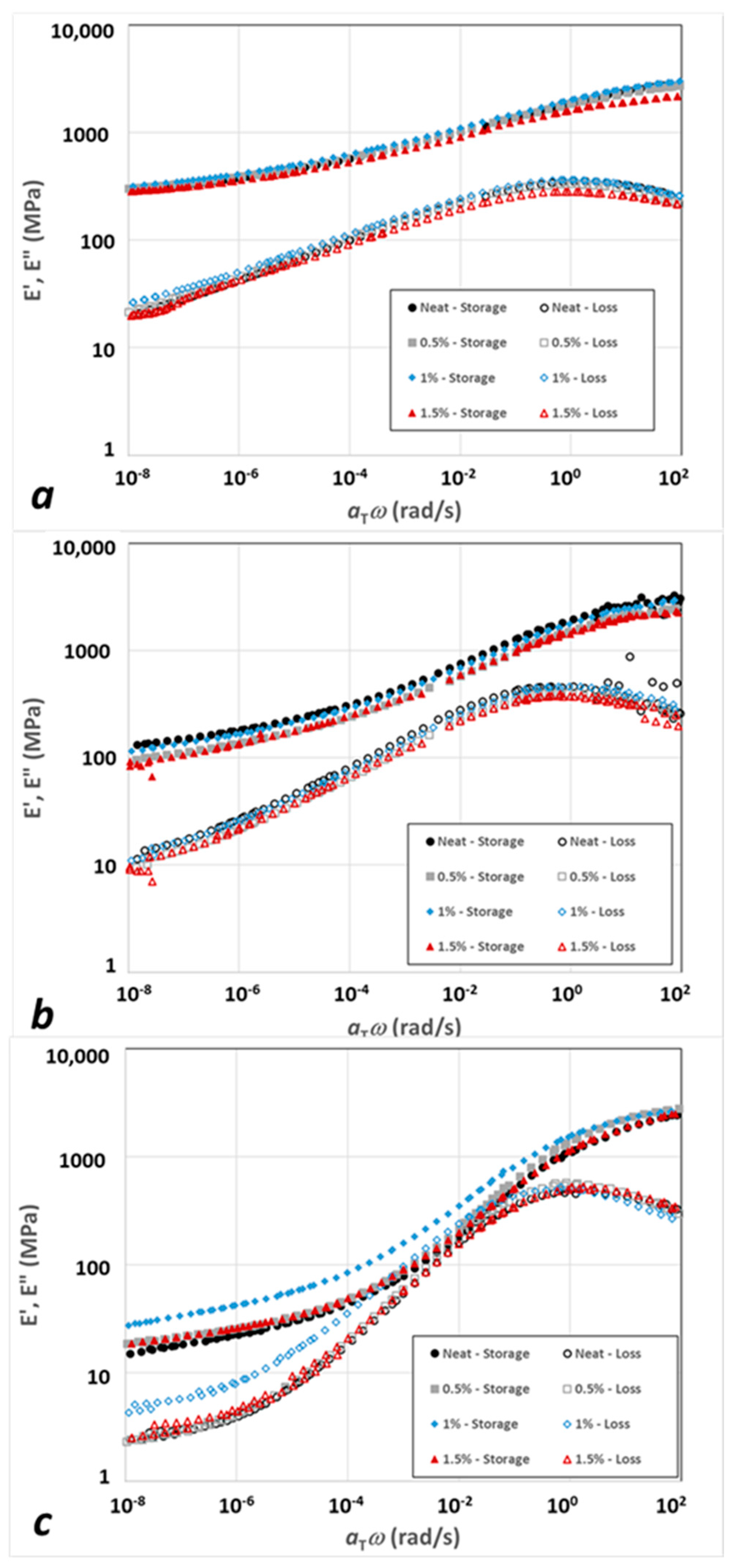 Polymers 15 04434 g006