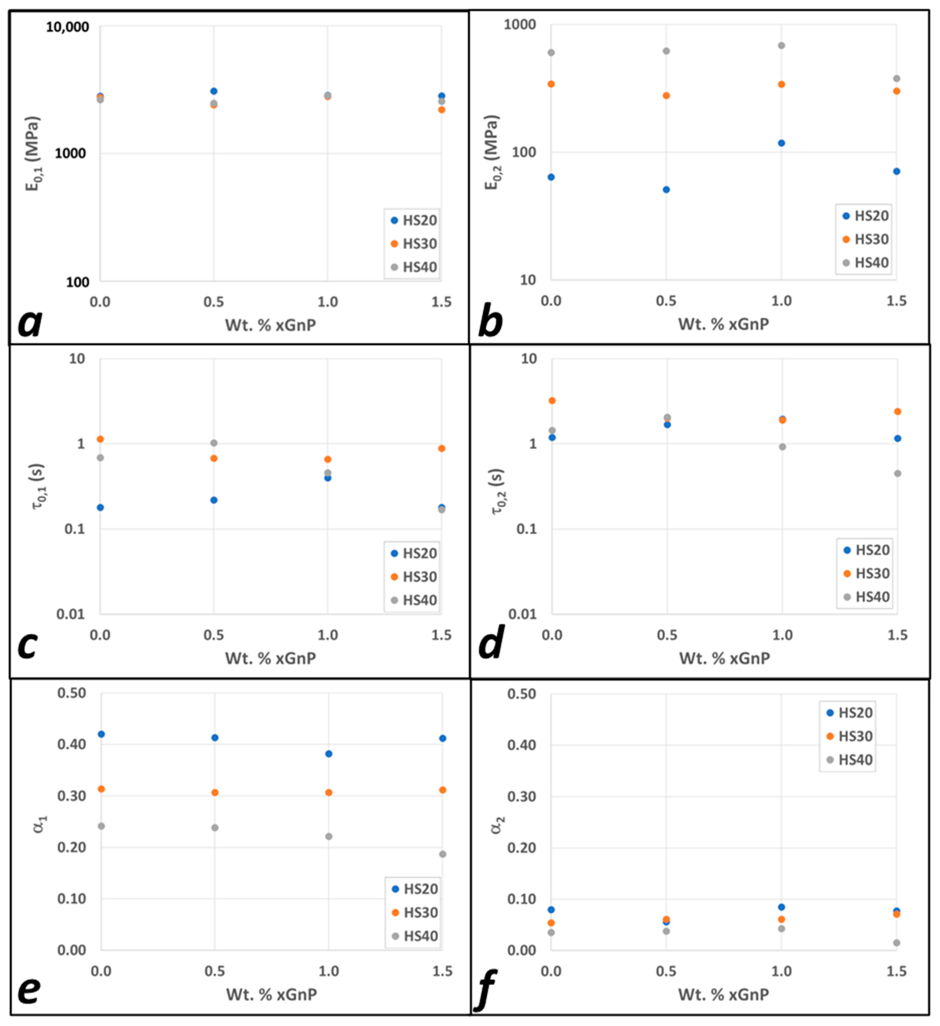 Polymers 15 04434 g008