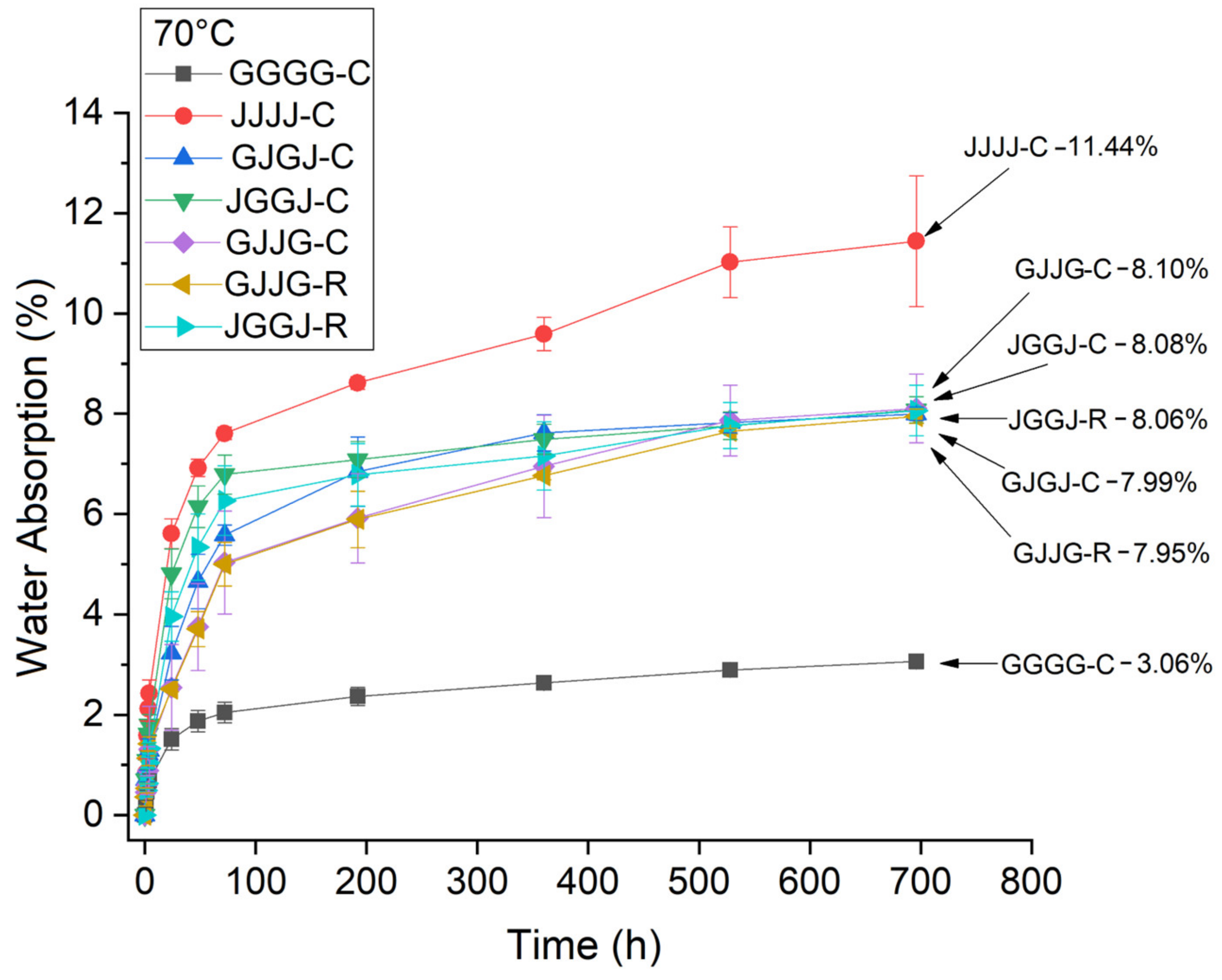 Polymers 15 04438 g005