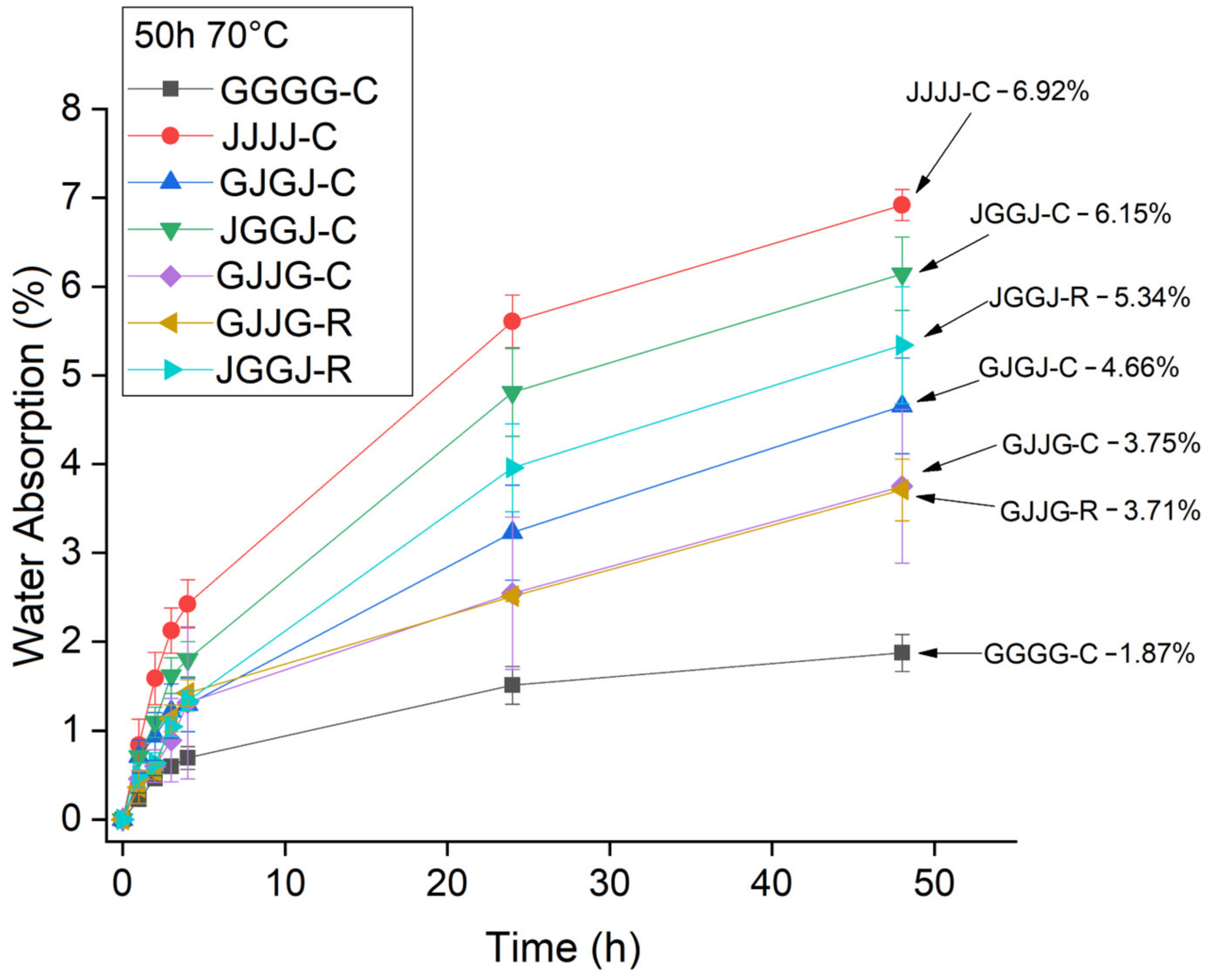Polymers 15 04438 g008