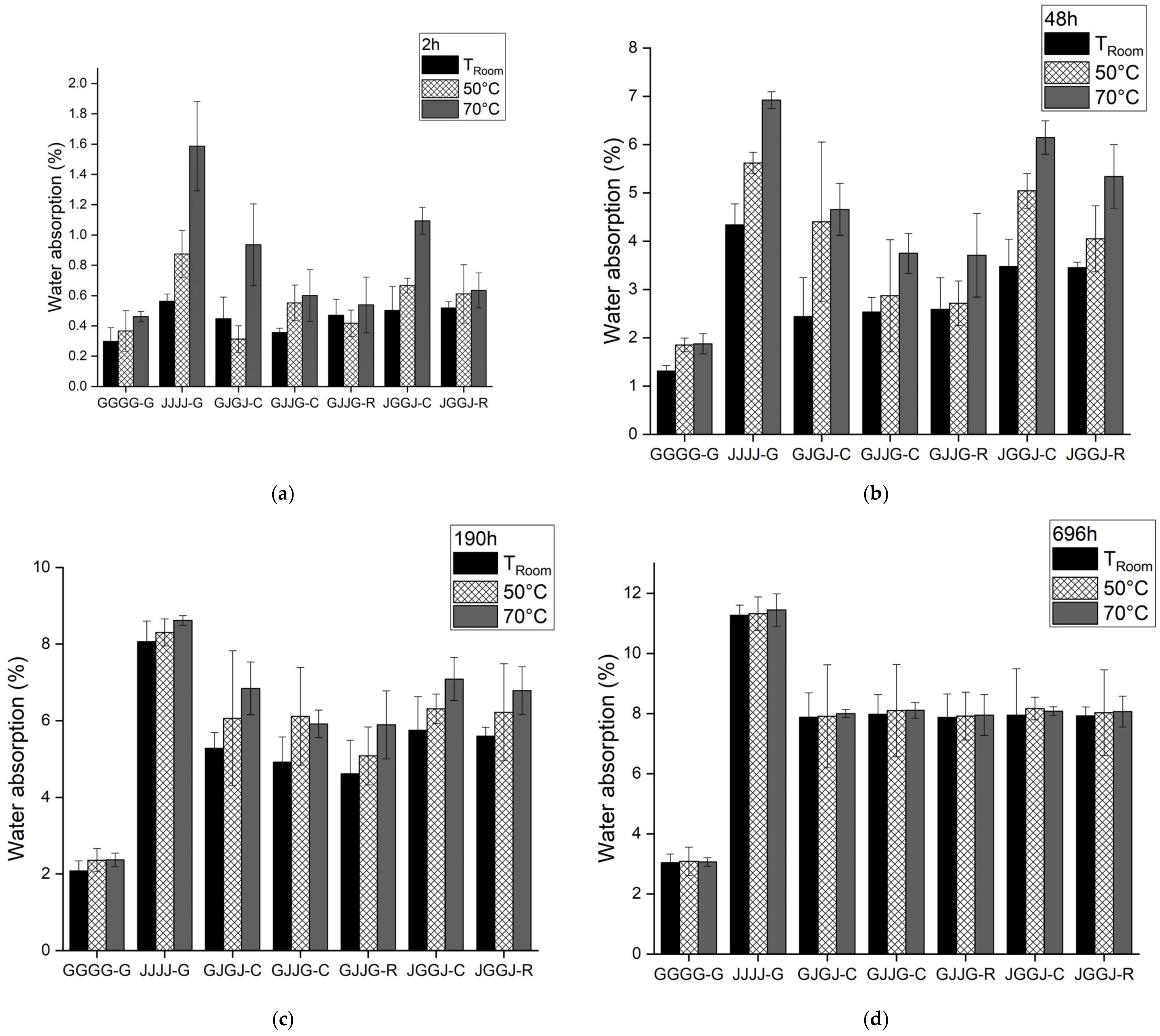 Polymers 15 04438 g009