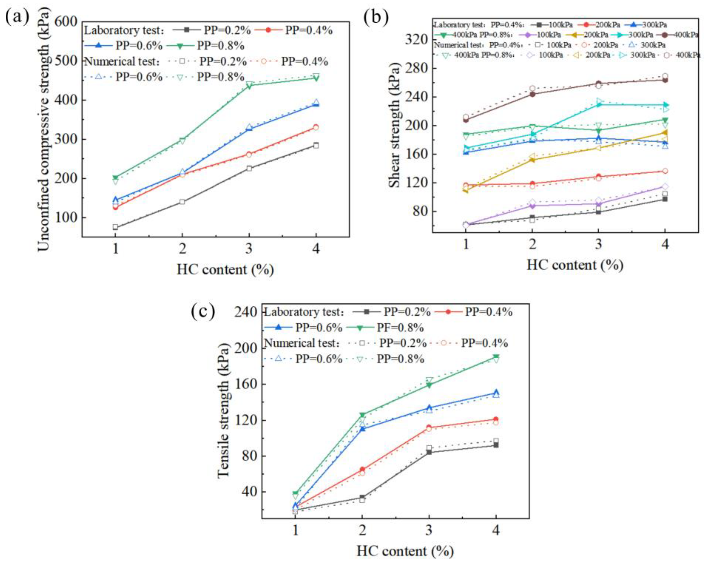 Polymers 15 04528 g005