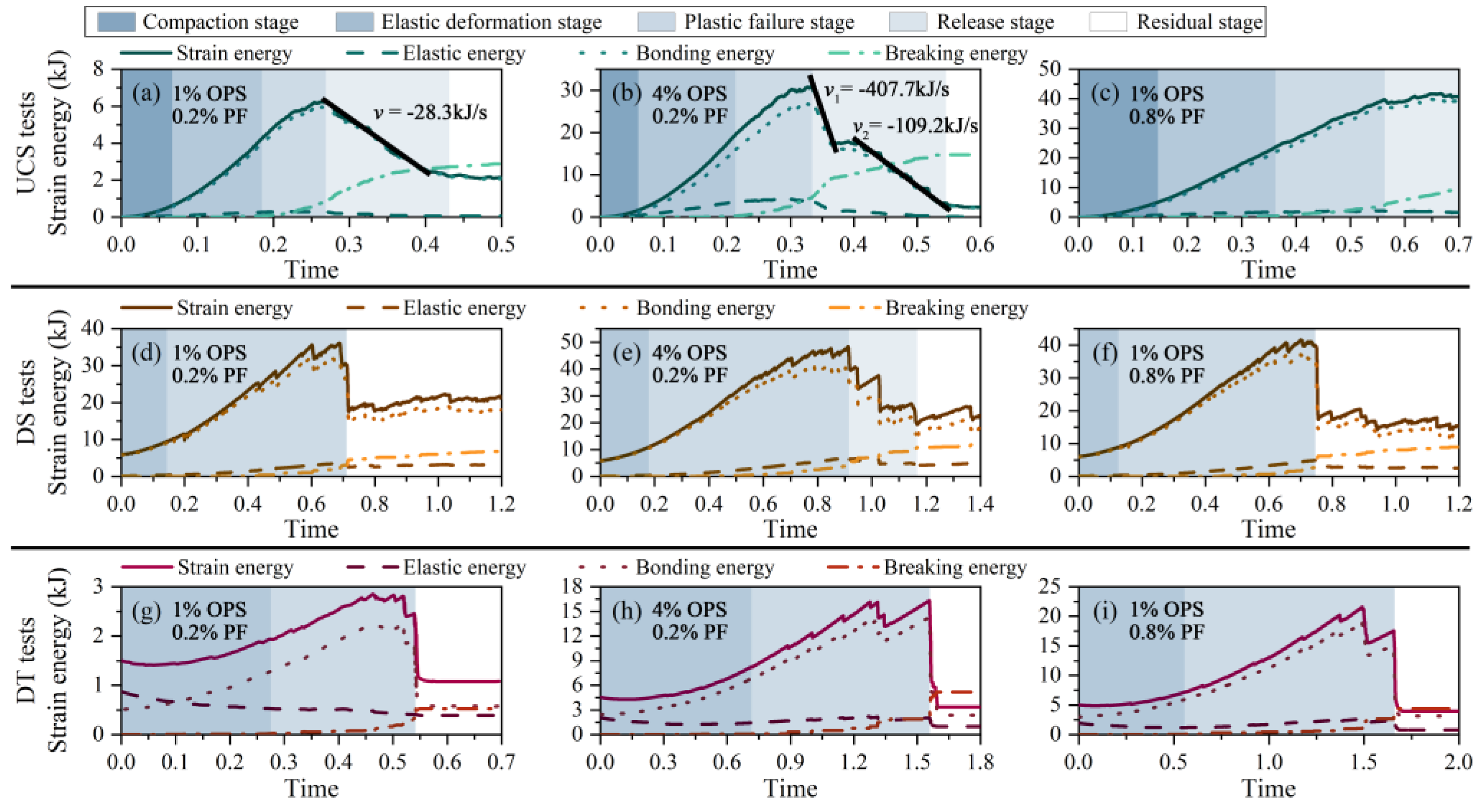 Polymers 15 04528 g009