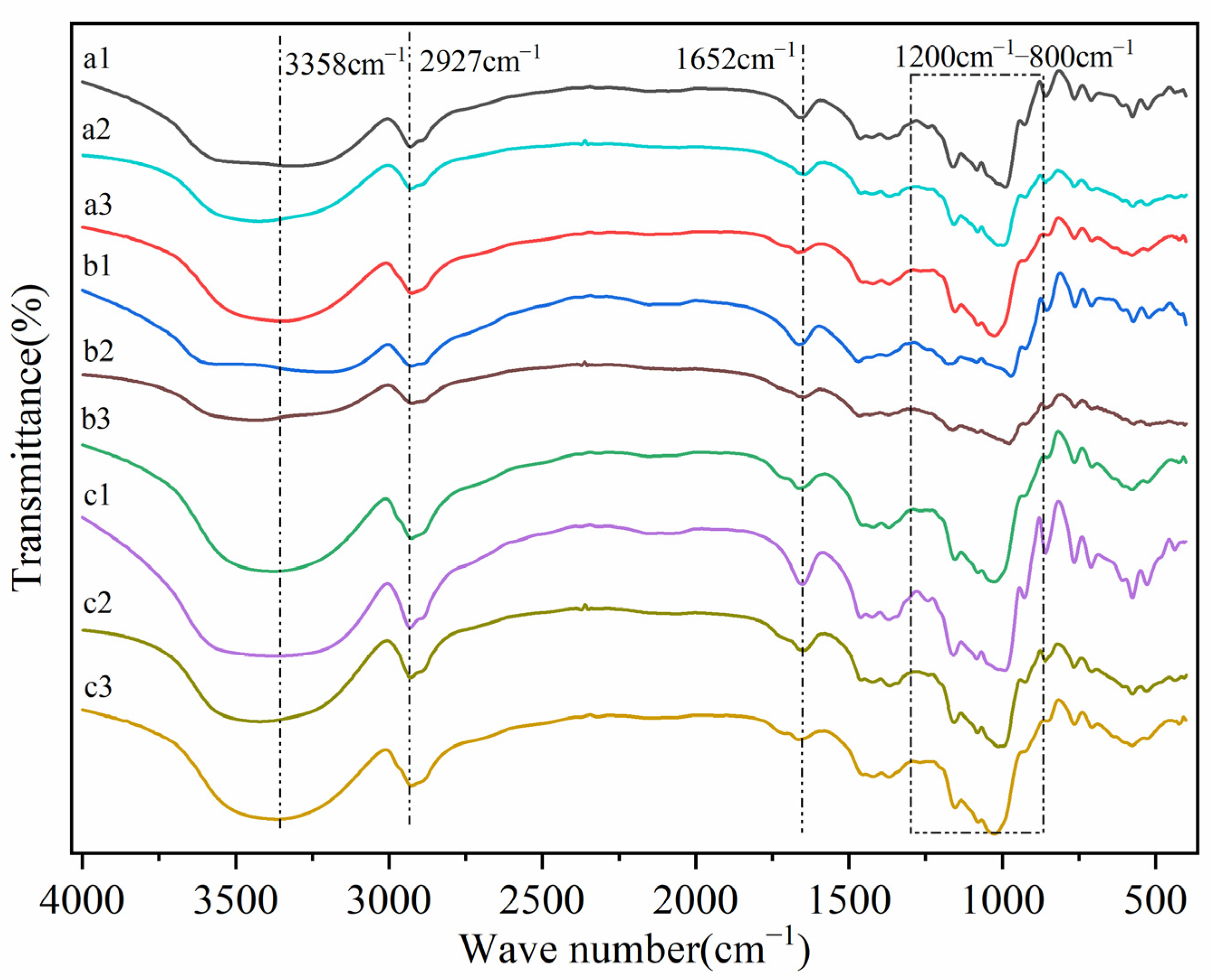 Polymers 15 04545 g002