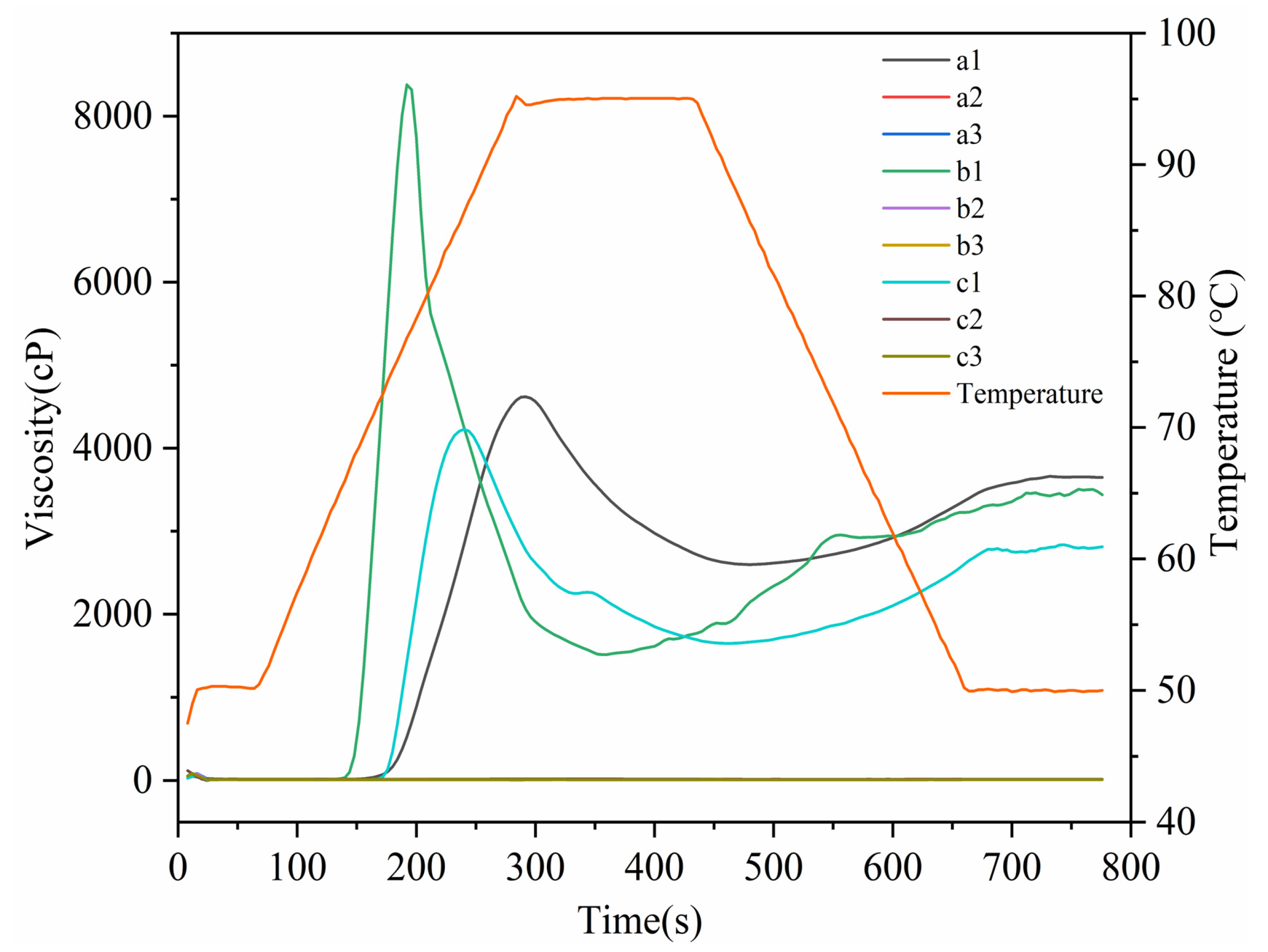 Polymers 15 04545 g005