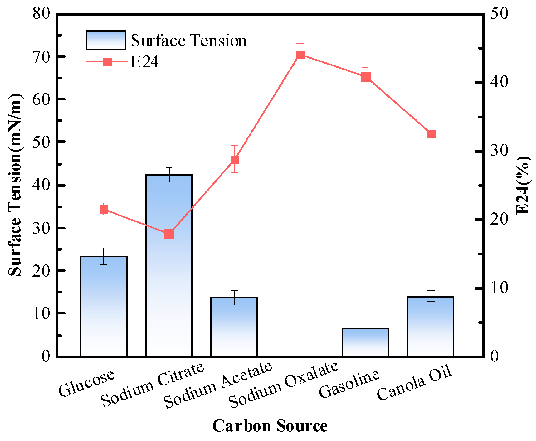 Polymers 15 04571 g002