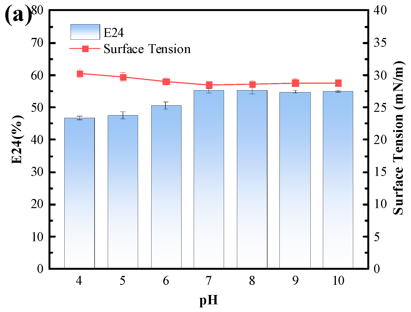 Polymers 15 04571 g004a