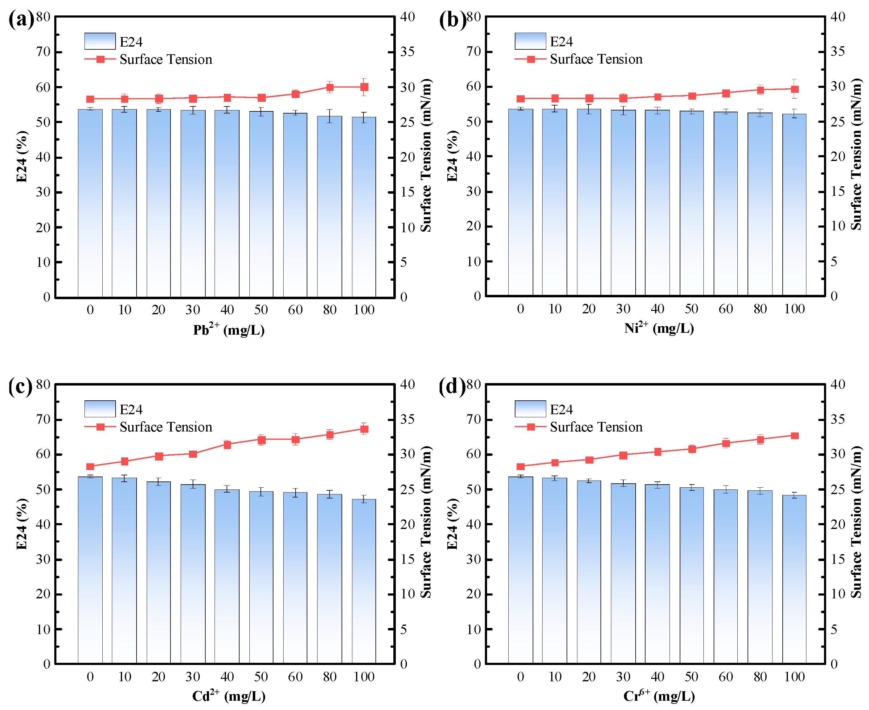 Polymers 15 04571 g005