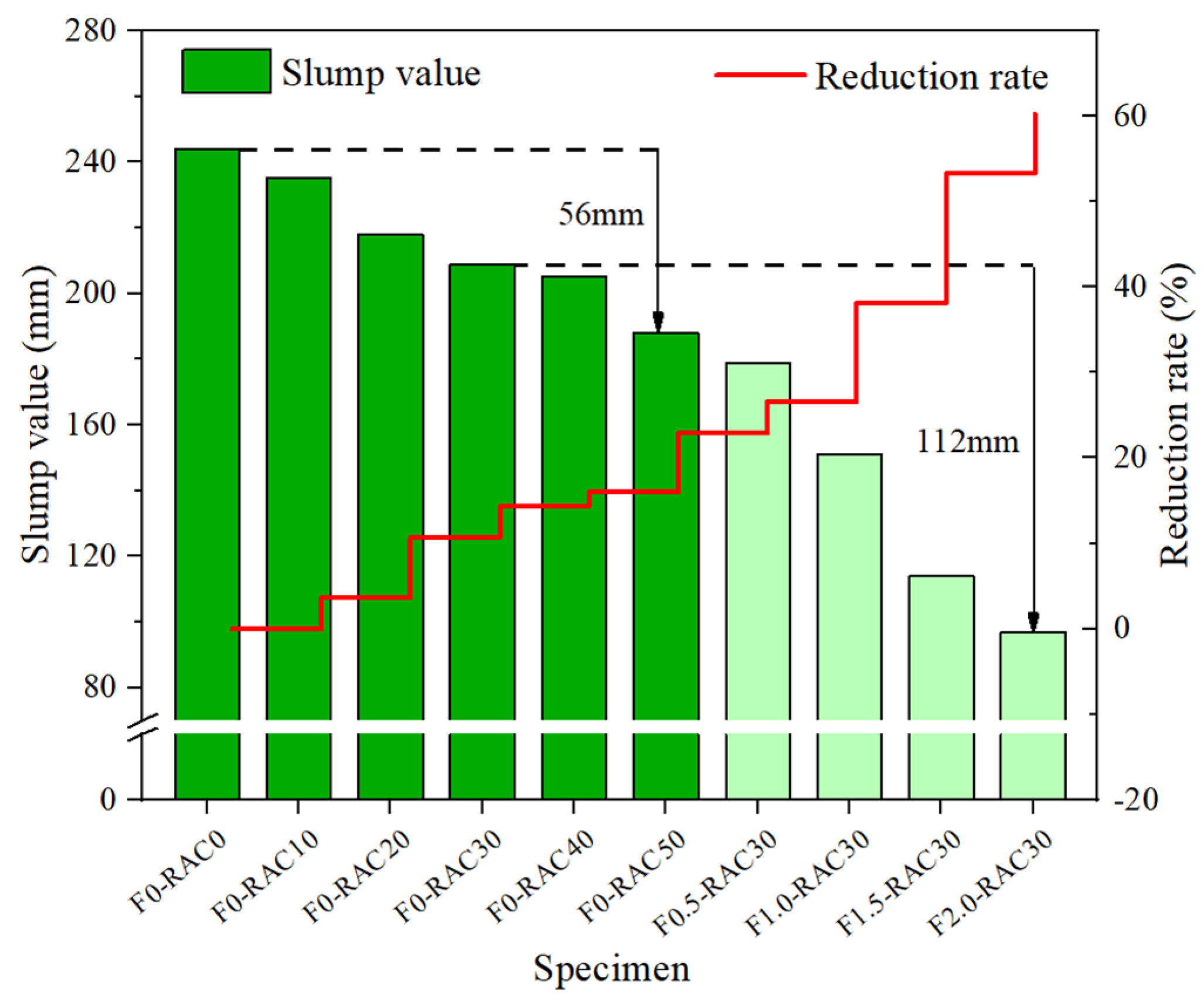 Polymers 15 04573 g006