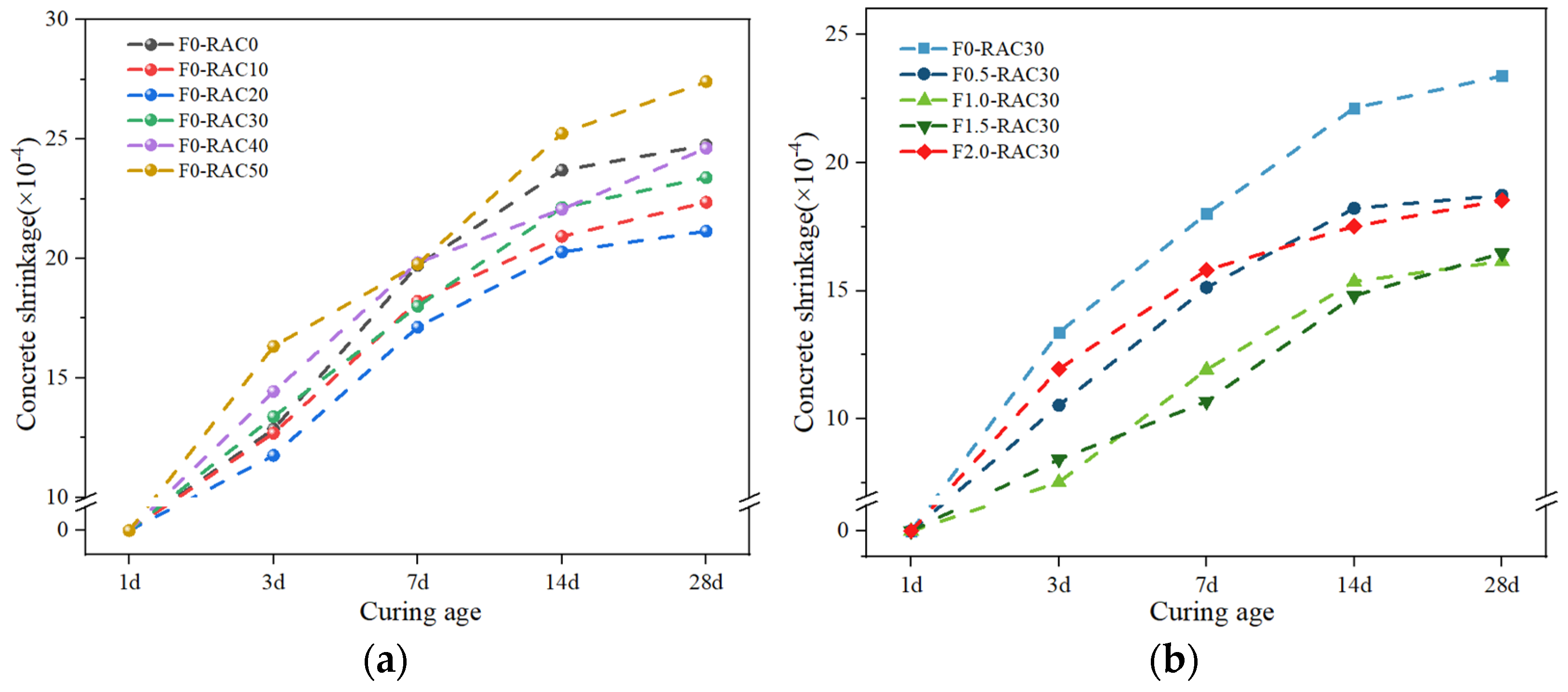 Polymers 15 04573 g009
