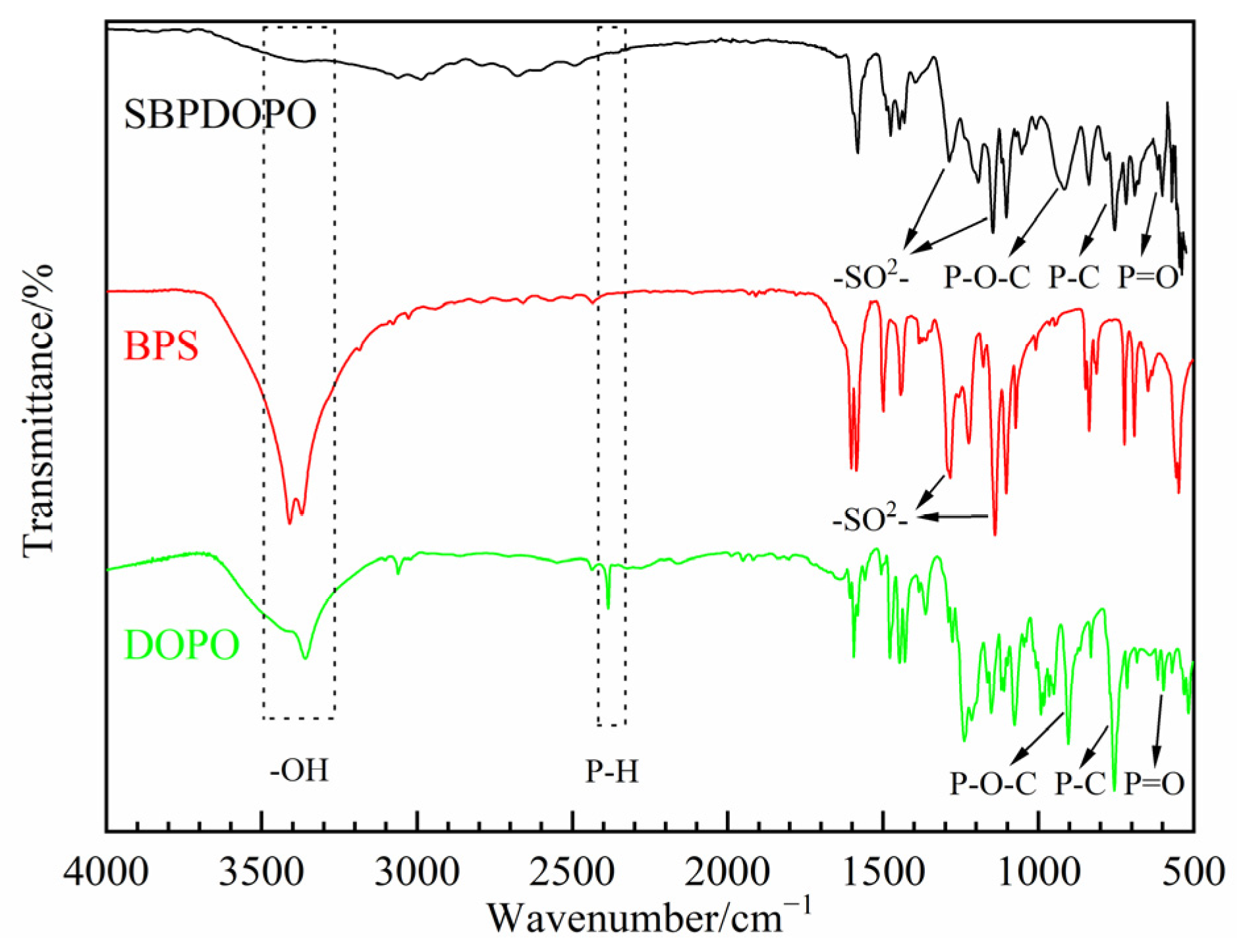 Polymers 15 04665 g001