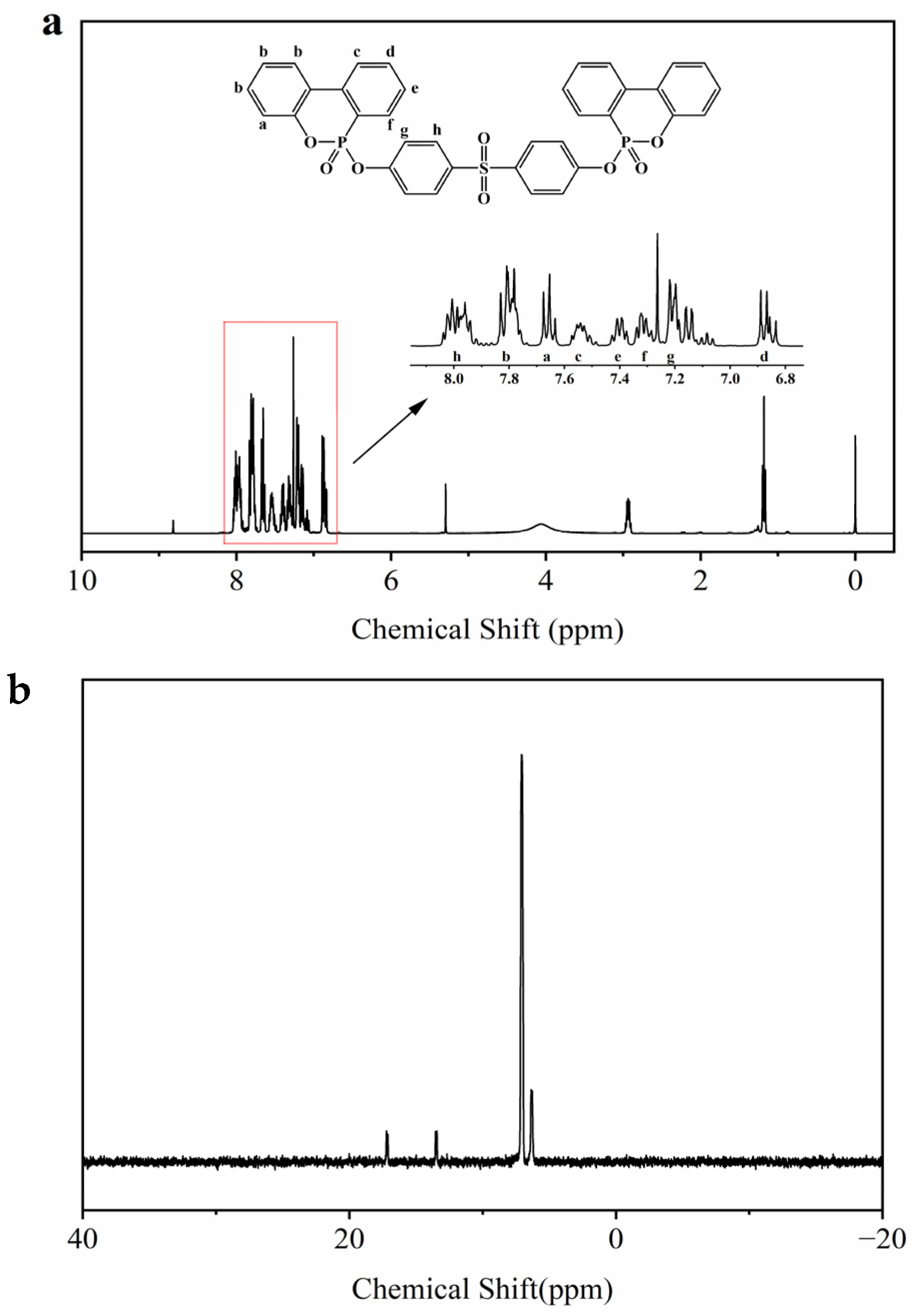 Polymers 15 04665 g002
