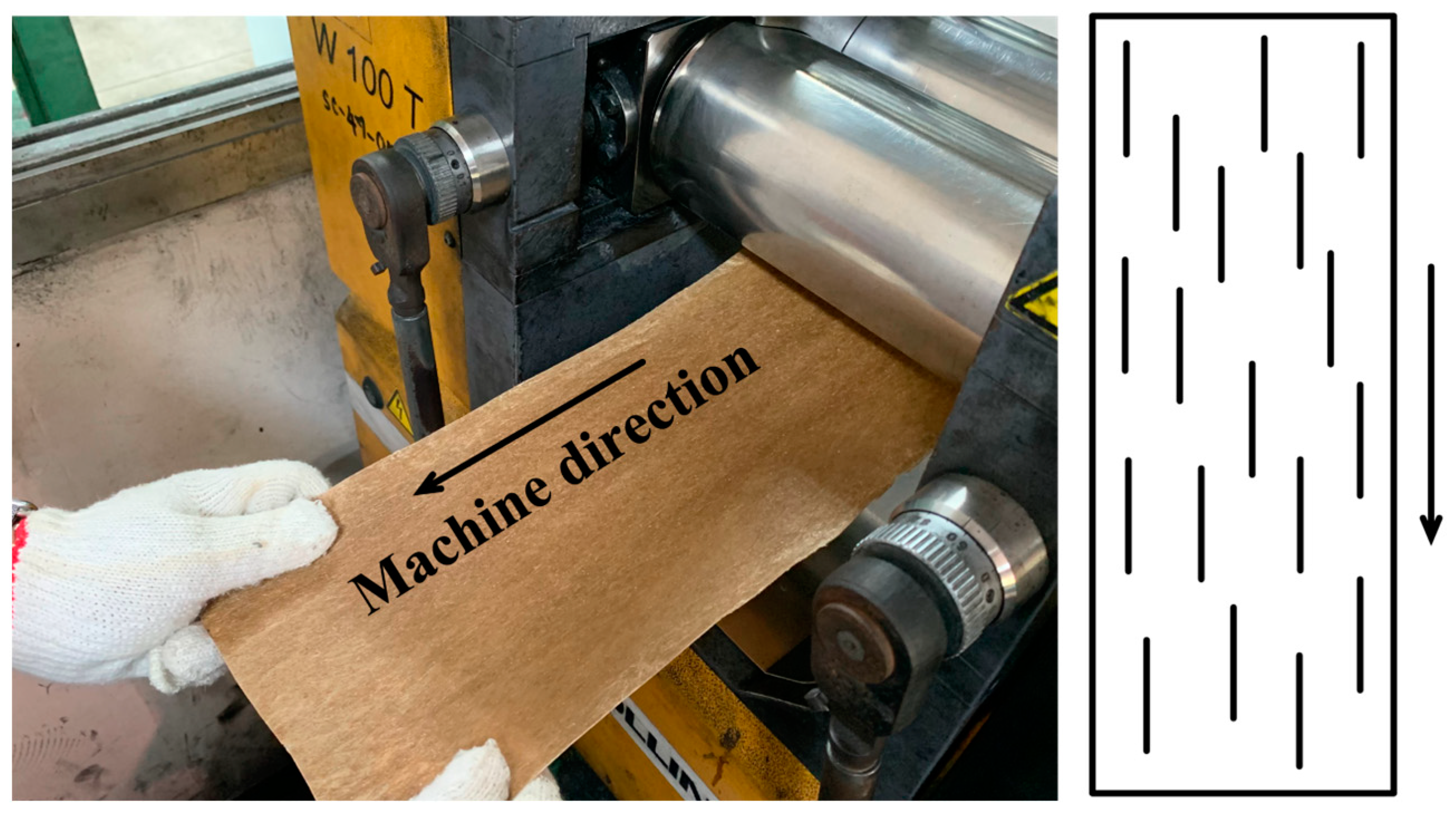 Polymers 15 04697 g002