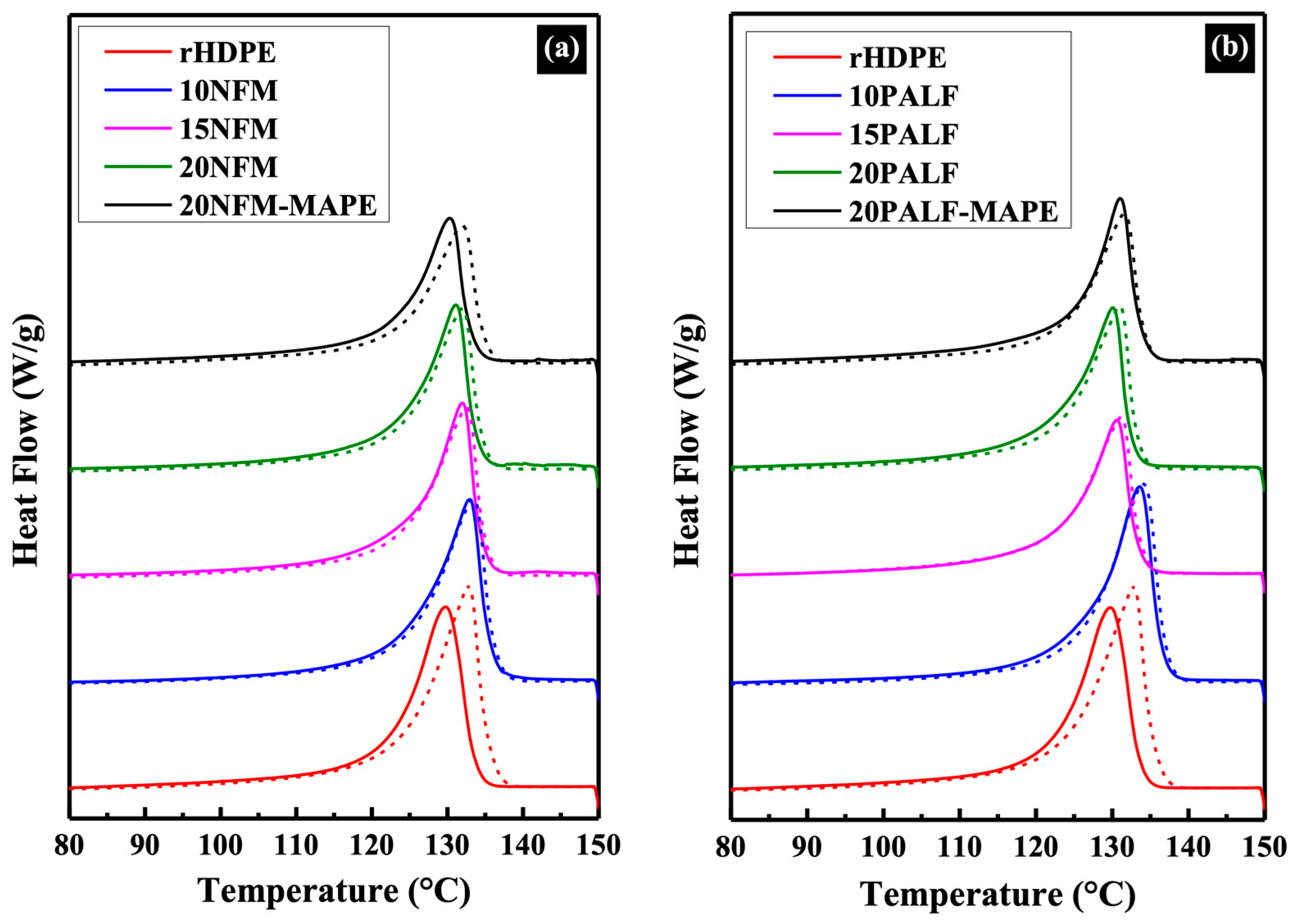 Polymers 15 04697 g010