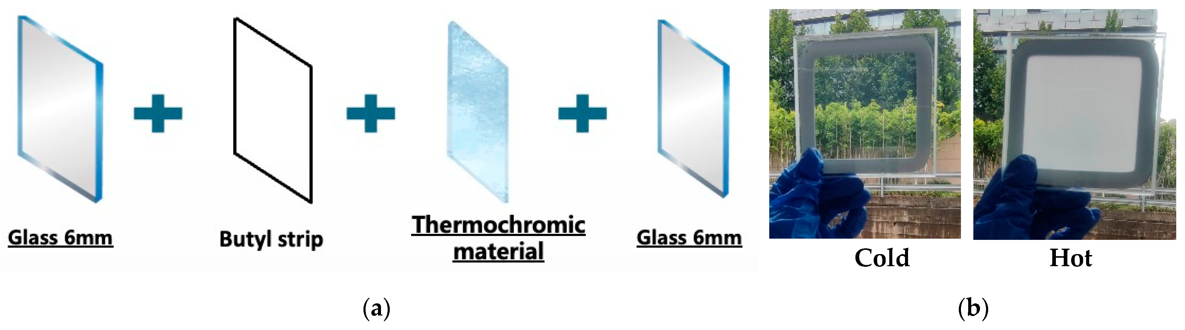 Polymers 16 00008 g002