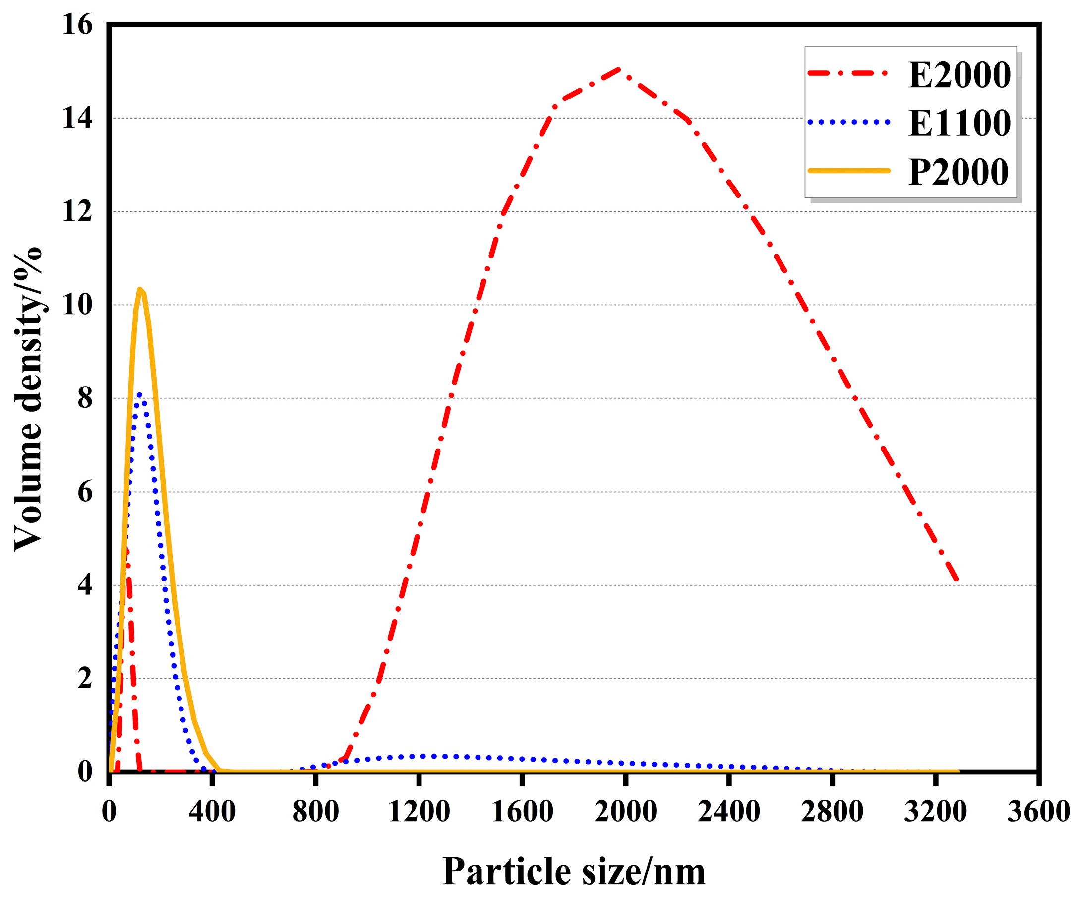 Polymers 16 00008 g003
