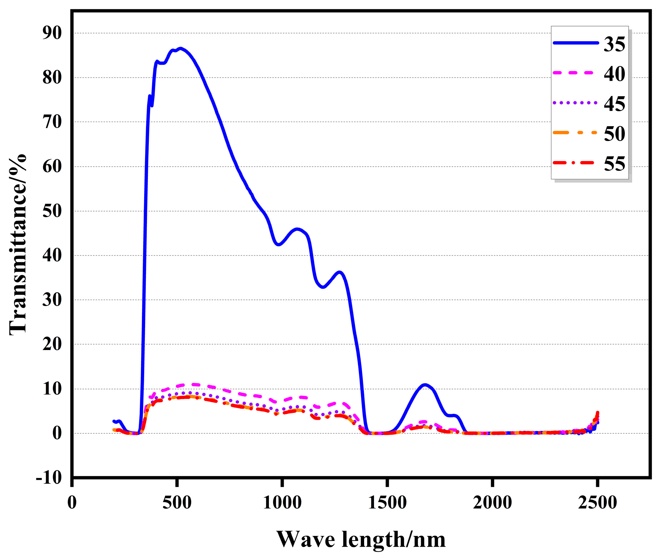 Polymers 16 00008 g004