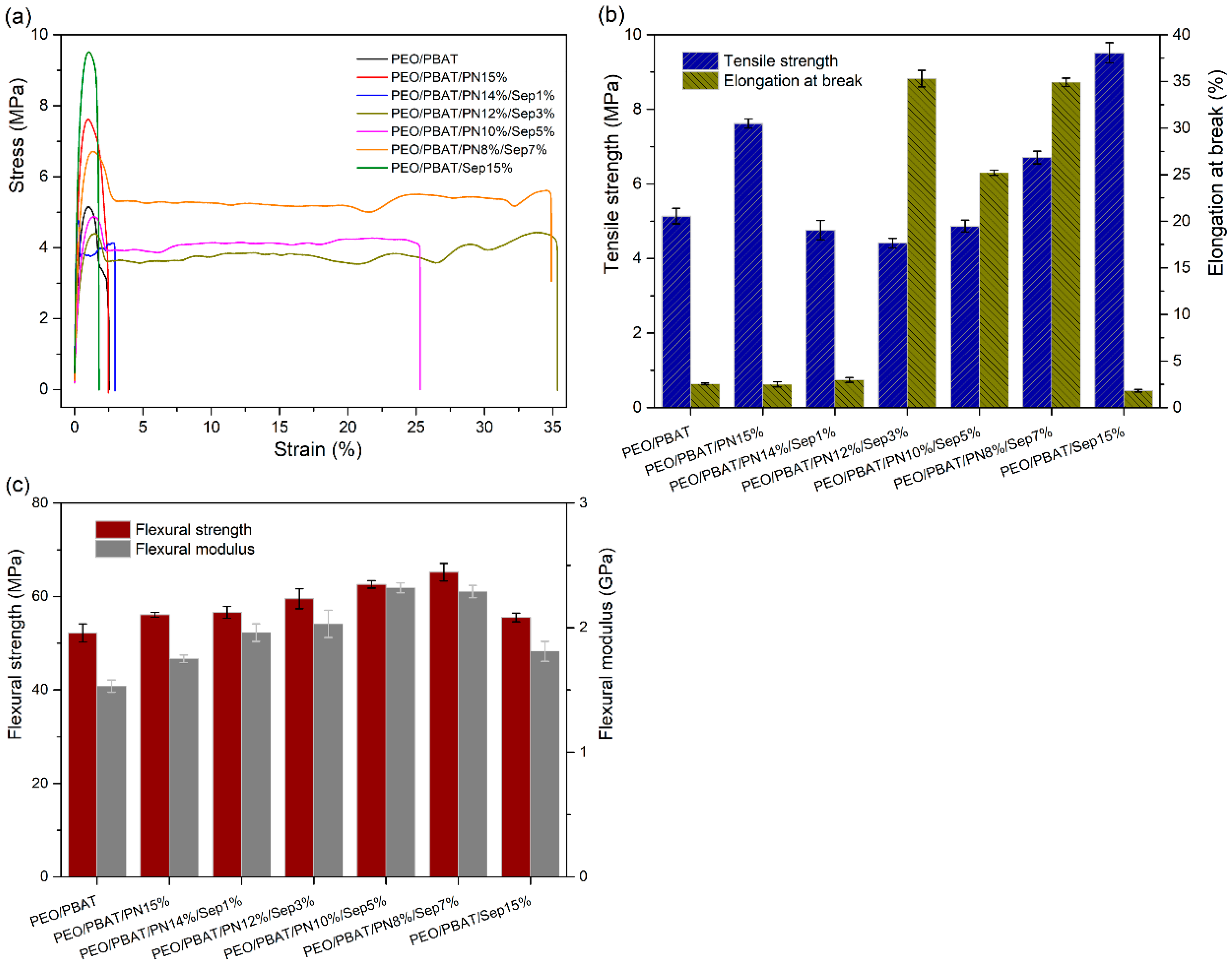 Polymers 16 00045 g010