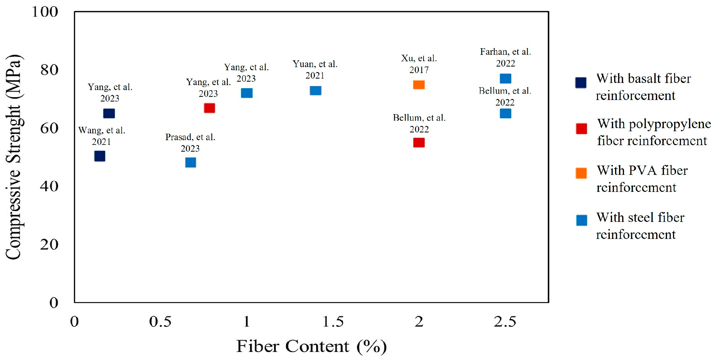 Polymers 16 00141 g009