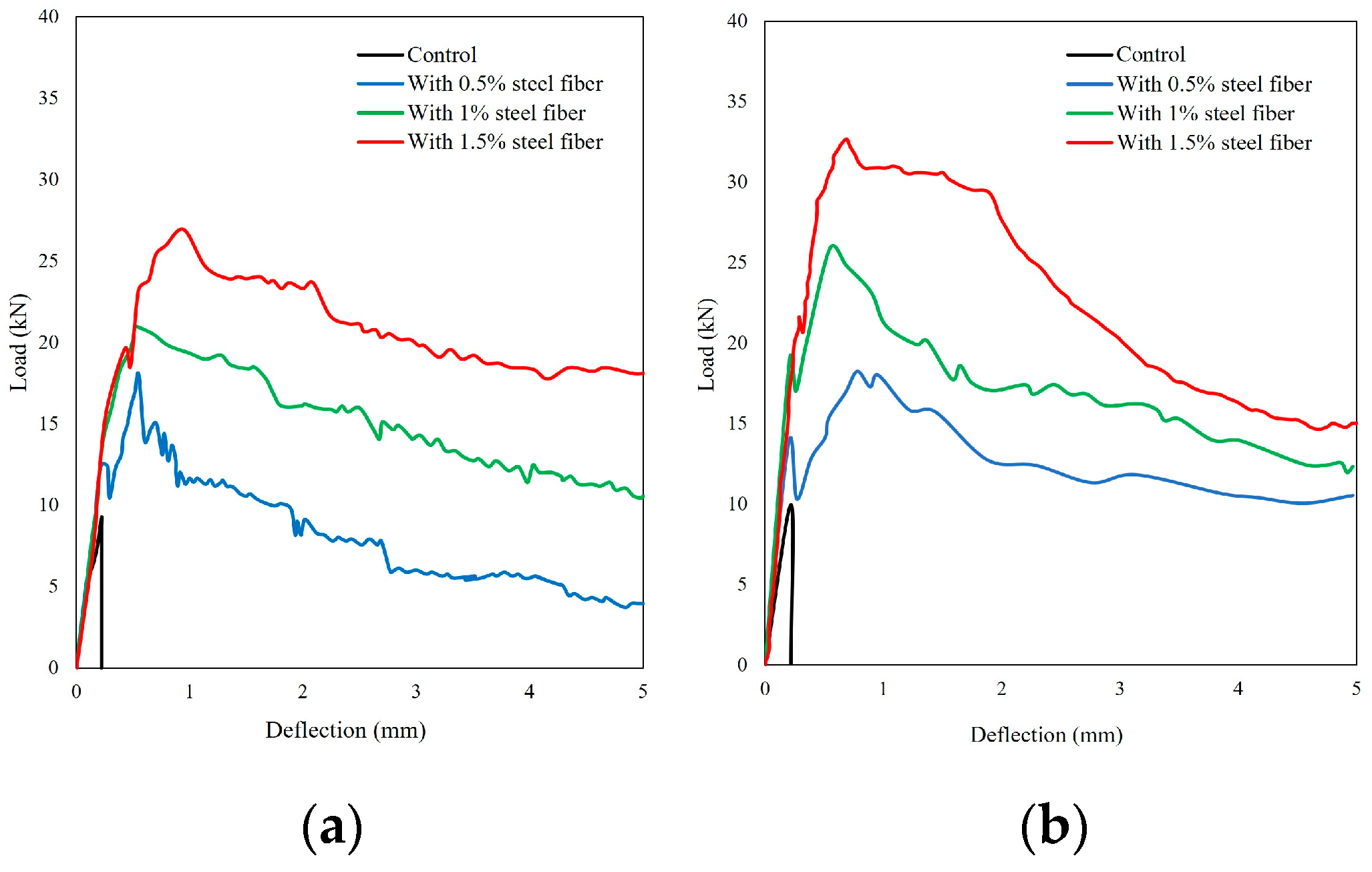 Polymers 16 00141 g012