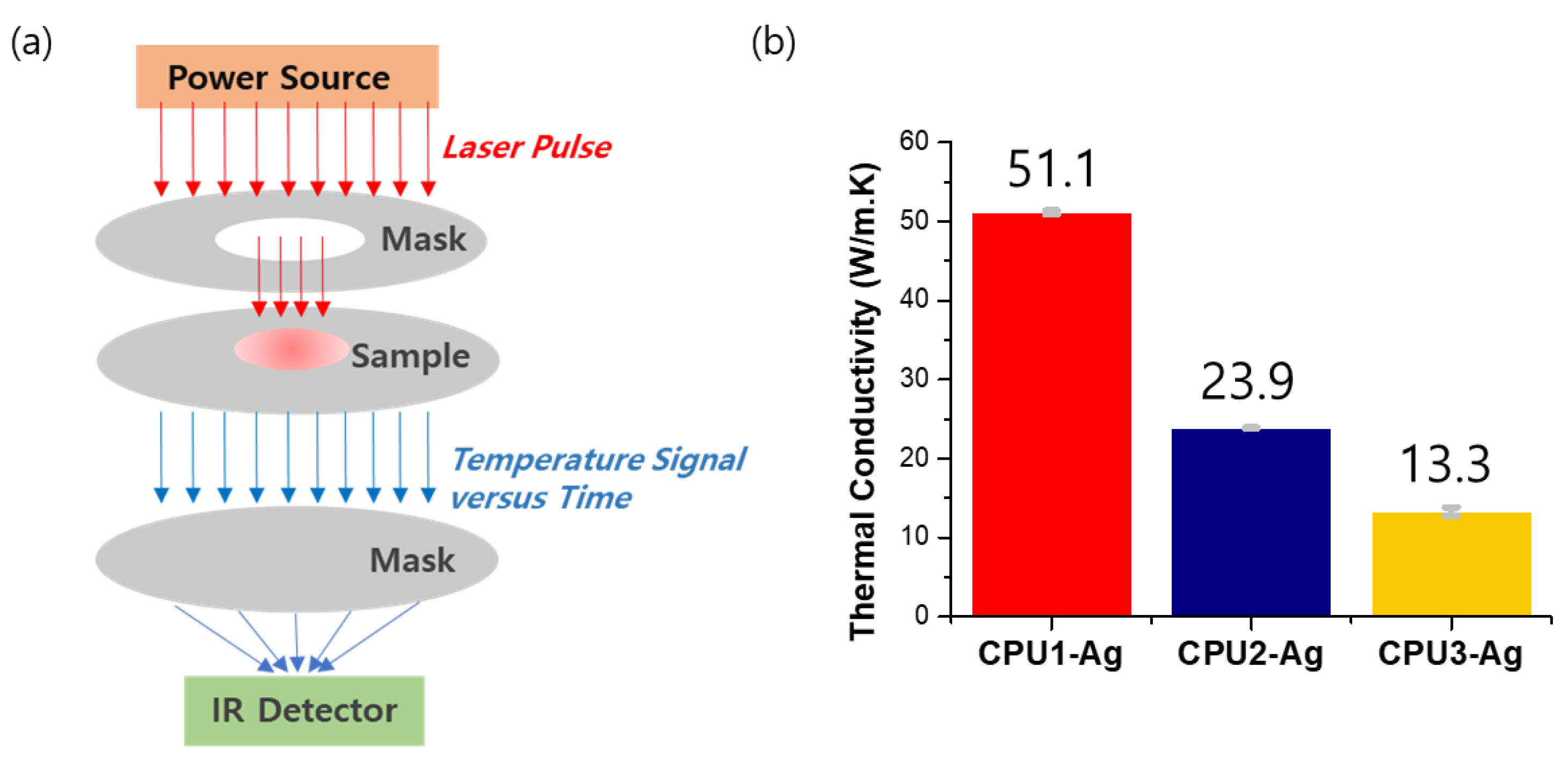 Polymers 16 00177 g002