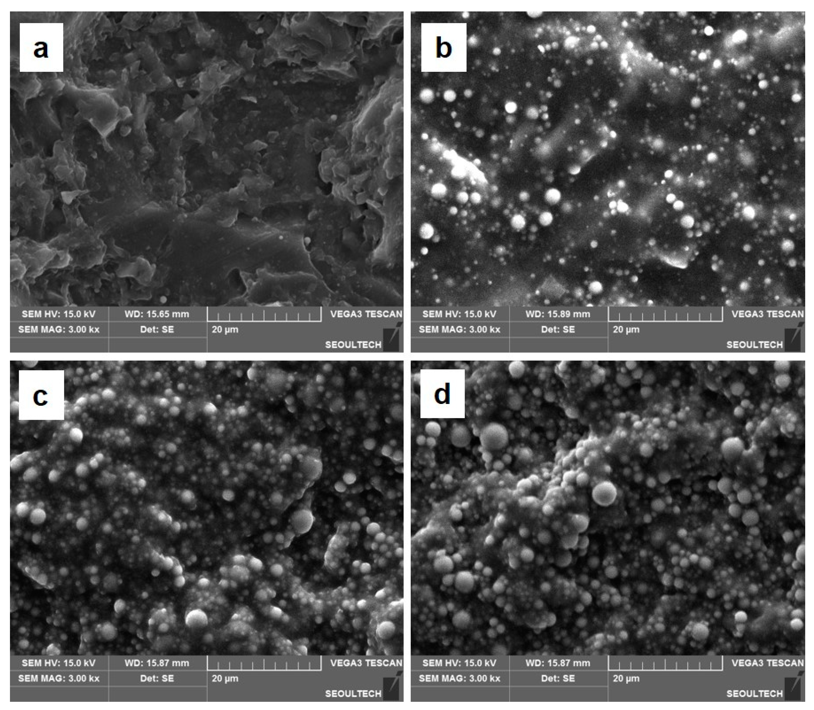 Polymers 16 00193 g003