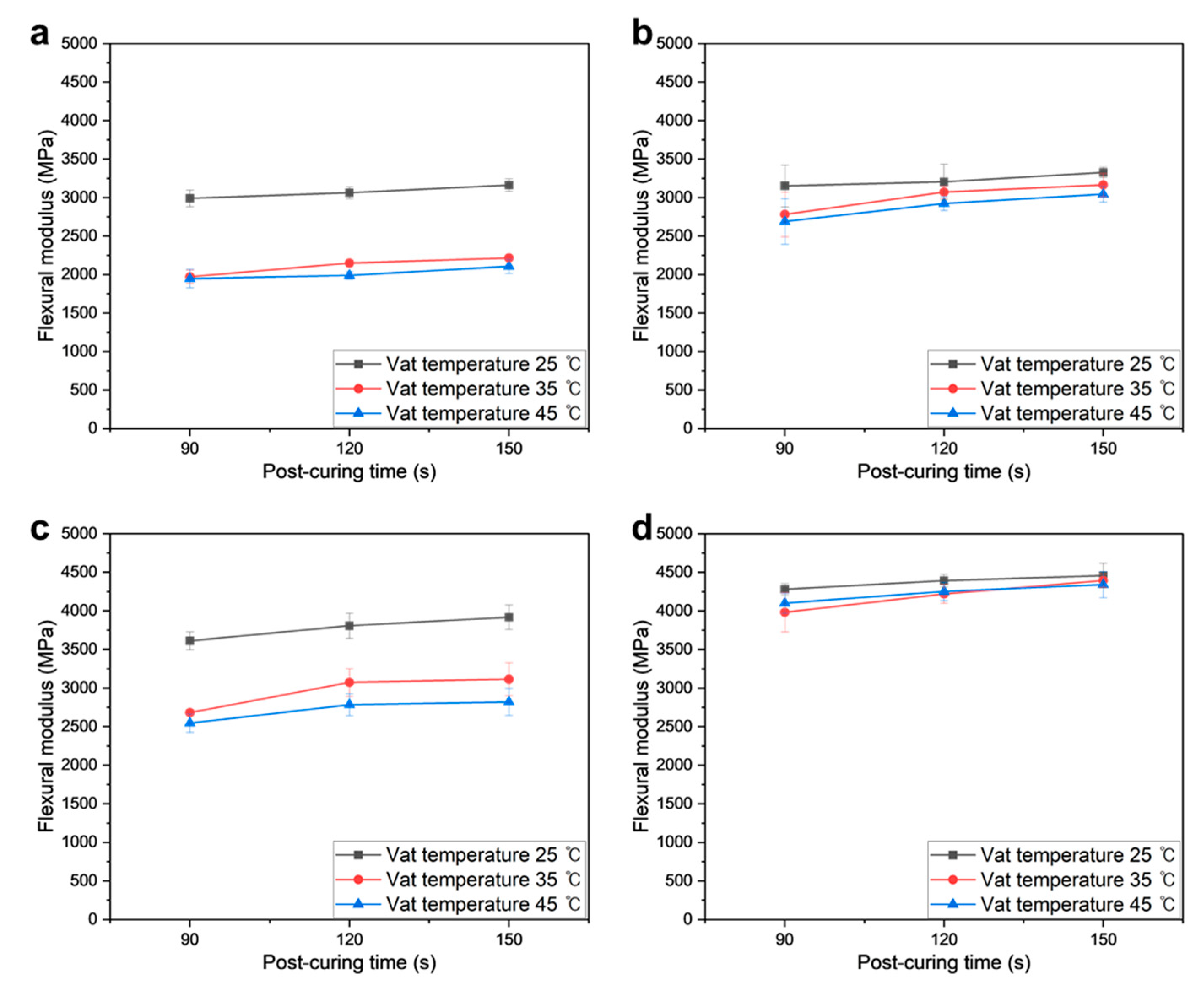 Polymers 16 00193 g006