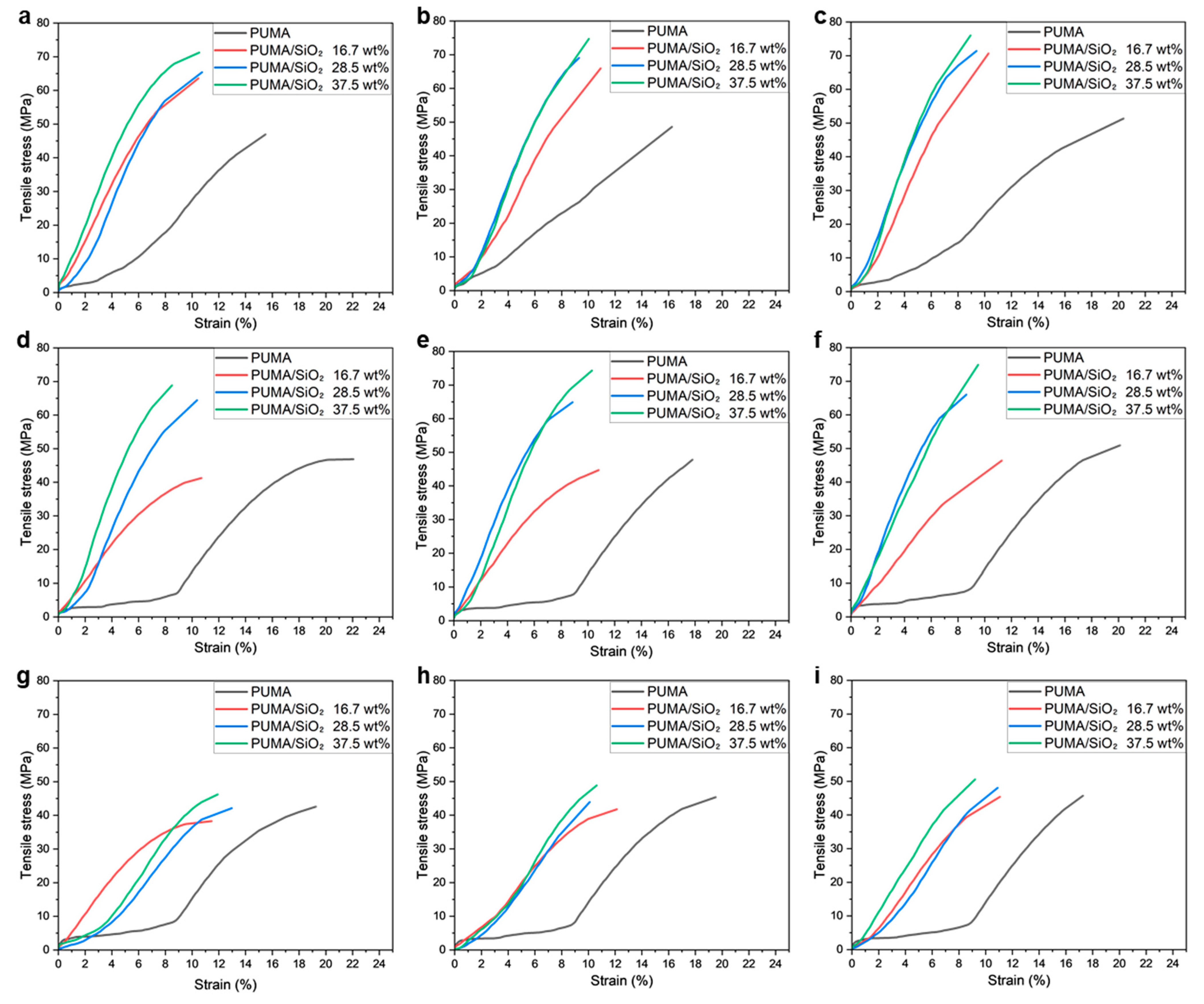 Polymers 16 00193 g008