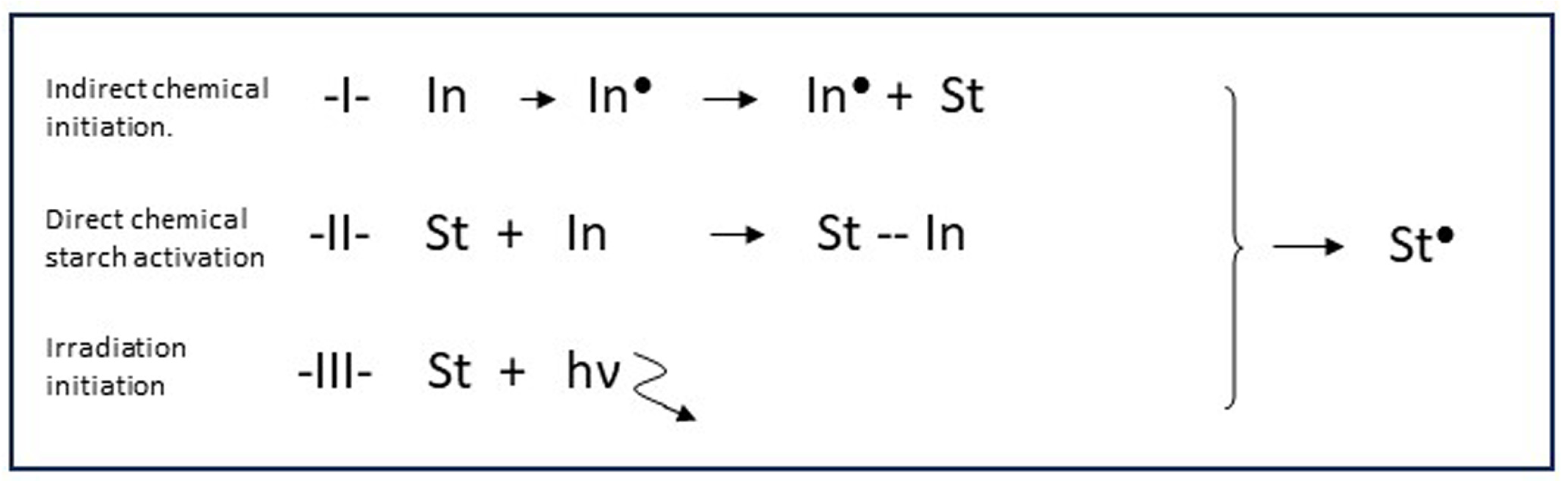 Polymers 16 00255 g005
