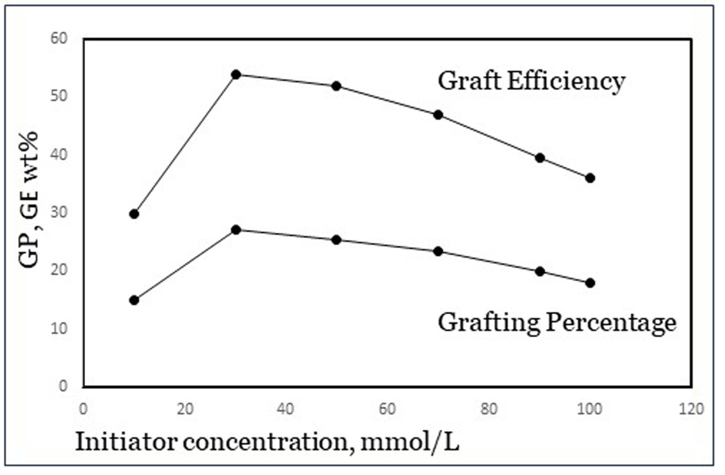 Polymers 16 00255 g006