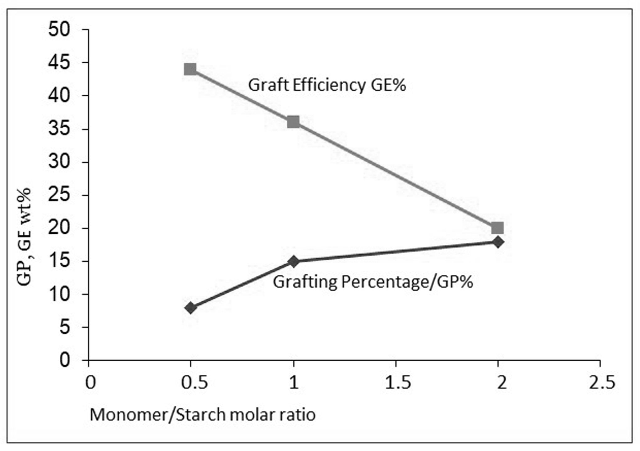 Polymers 16 00255 g007