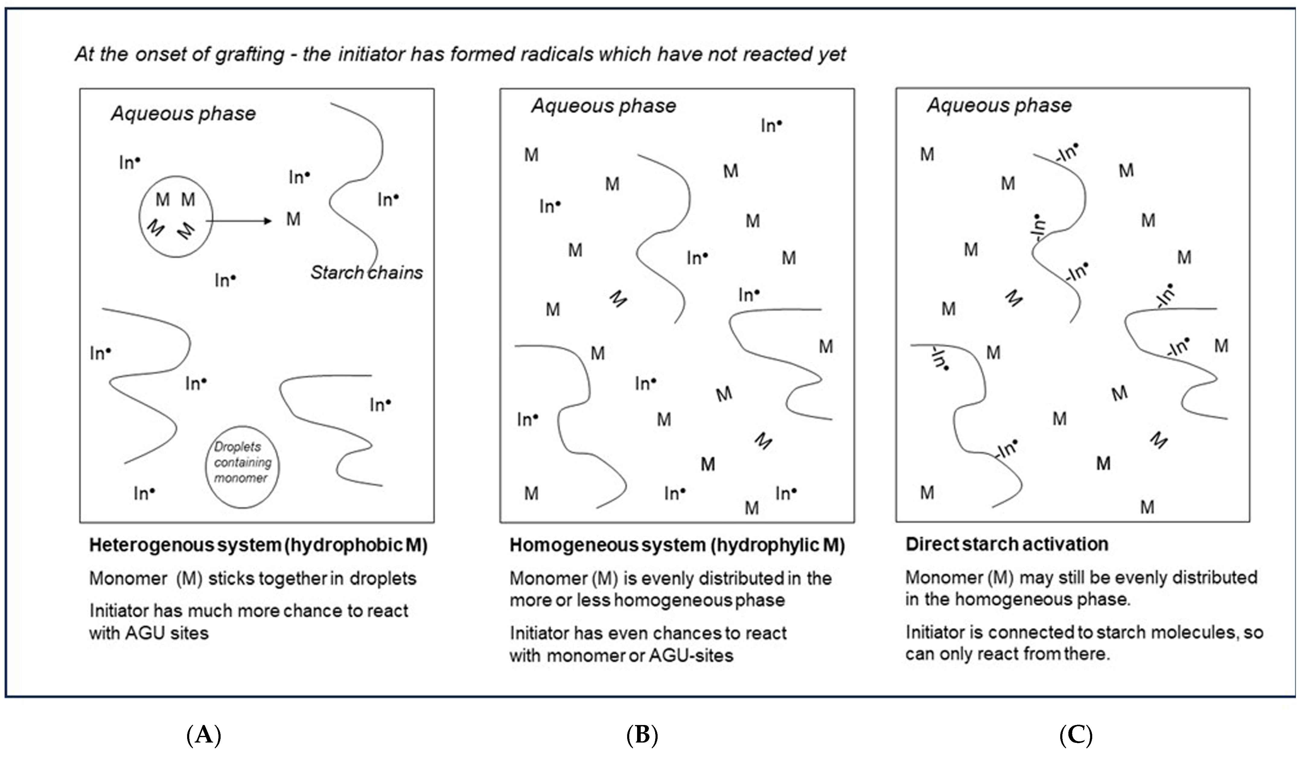 Polymers 16 00255 g008