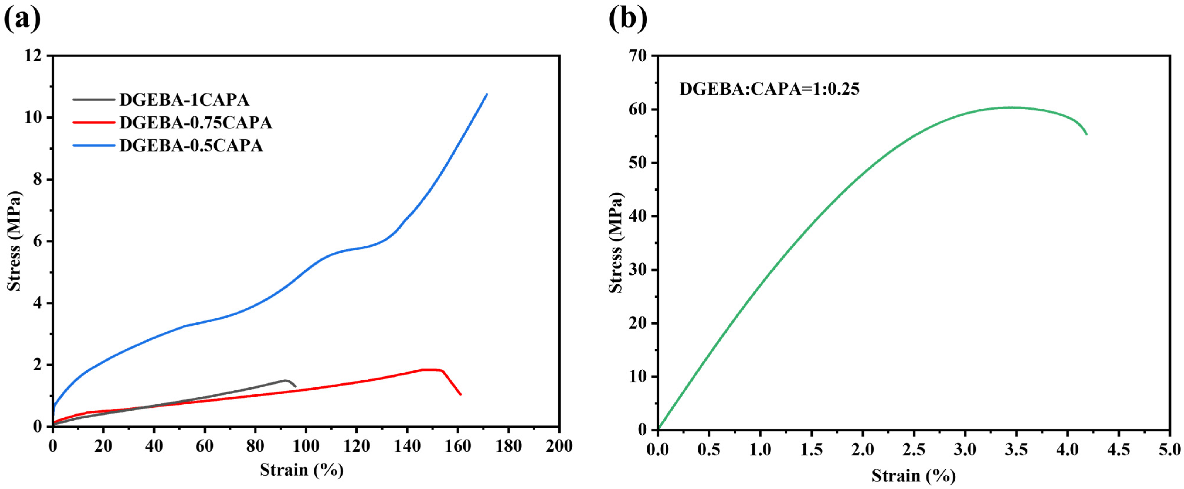 Polymers 16 00307 g002