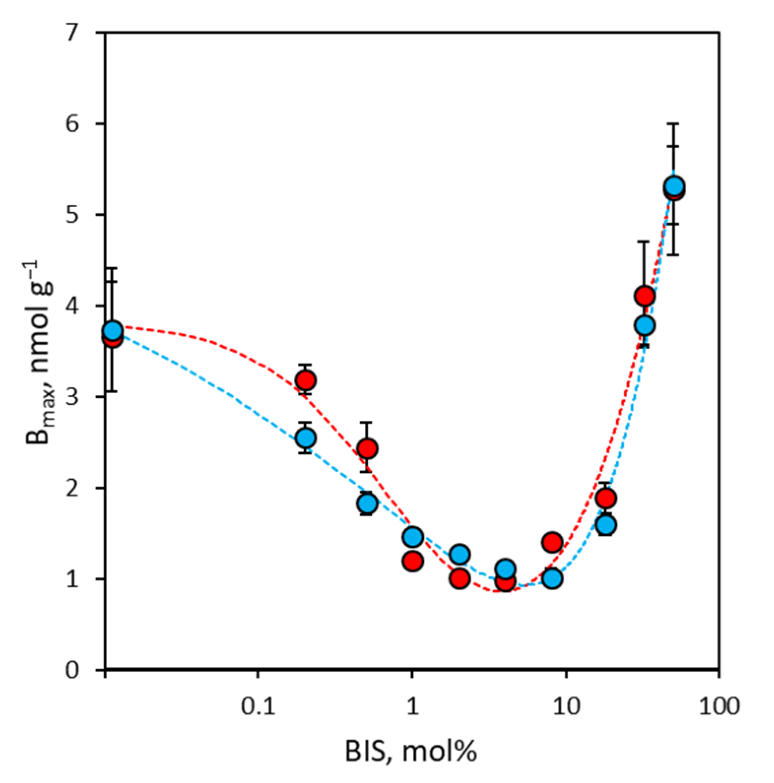 Polymers 16 00532 g004